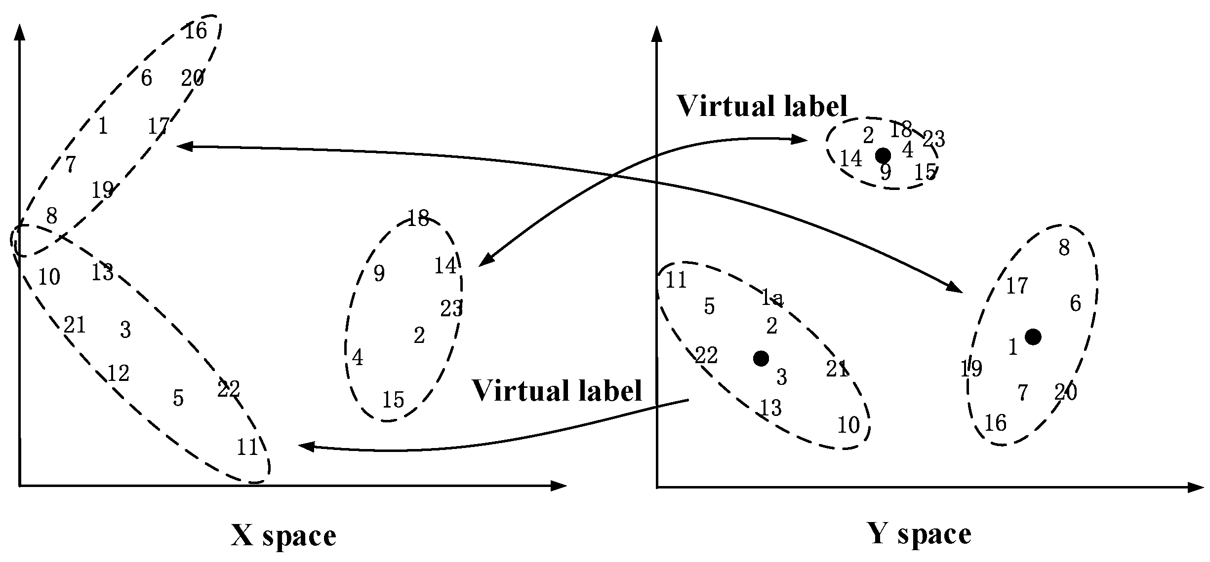 Applsci 10 00464 g003