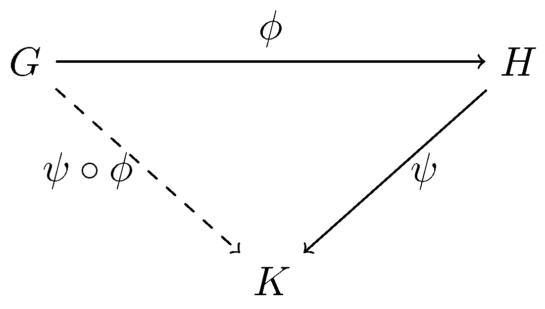 Applsci 10 00465 g001