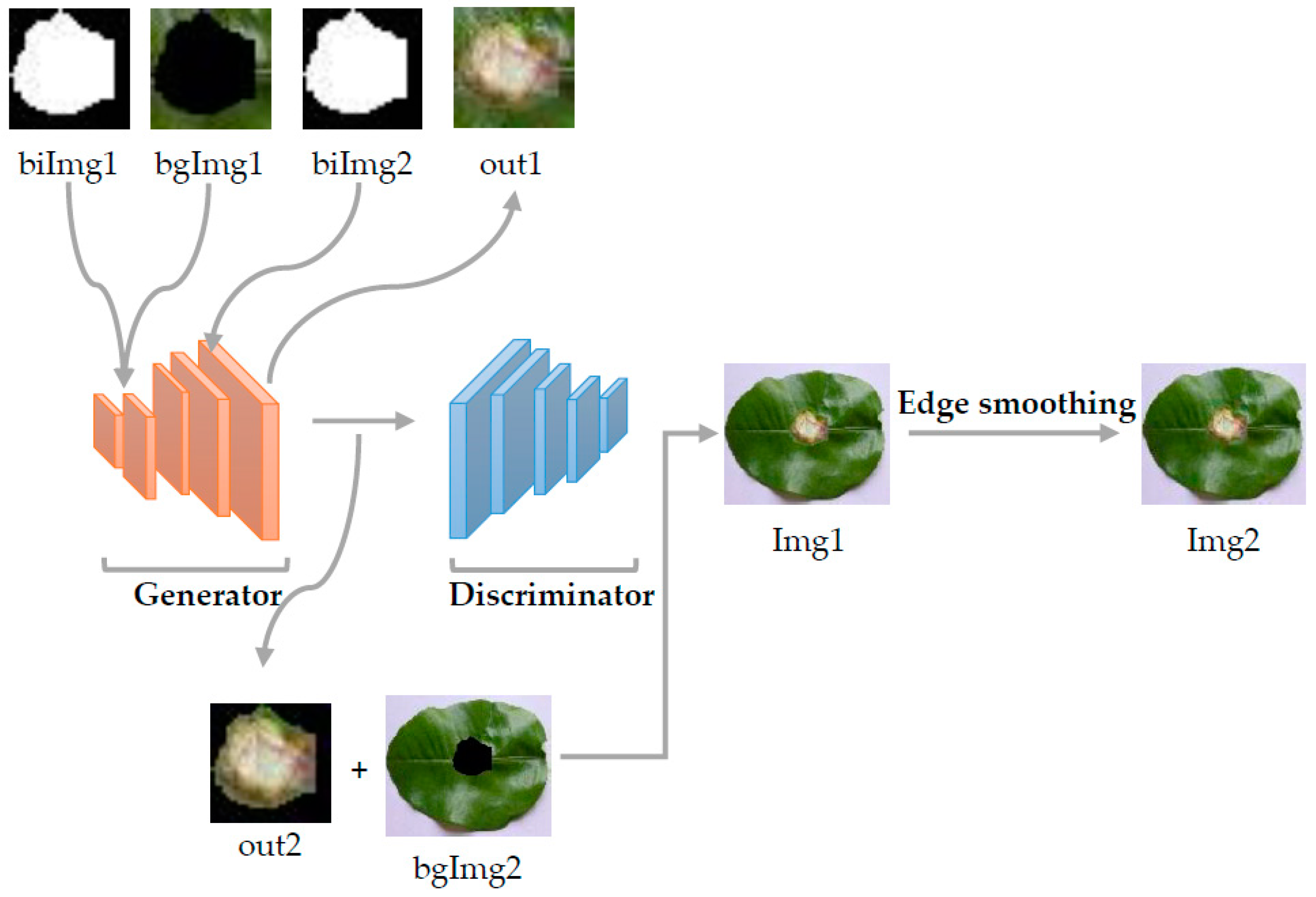 Applsci 10 00466 g002