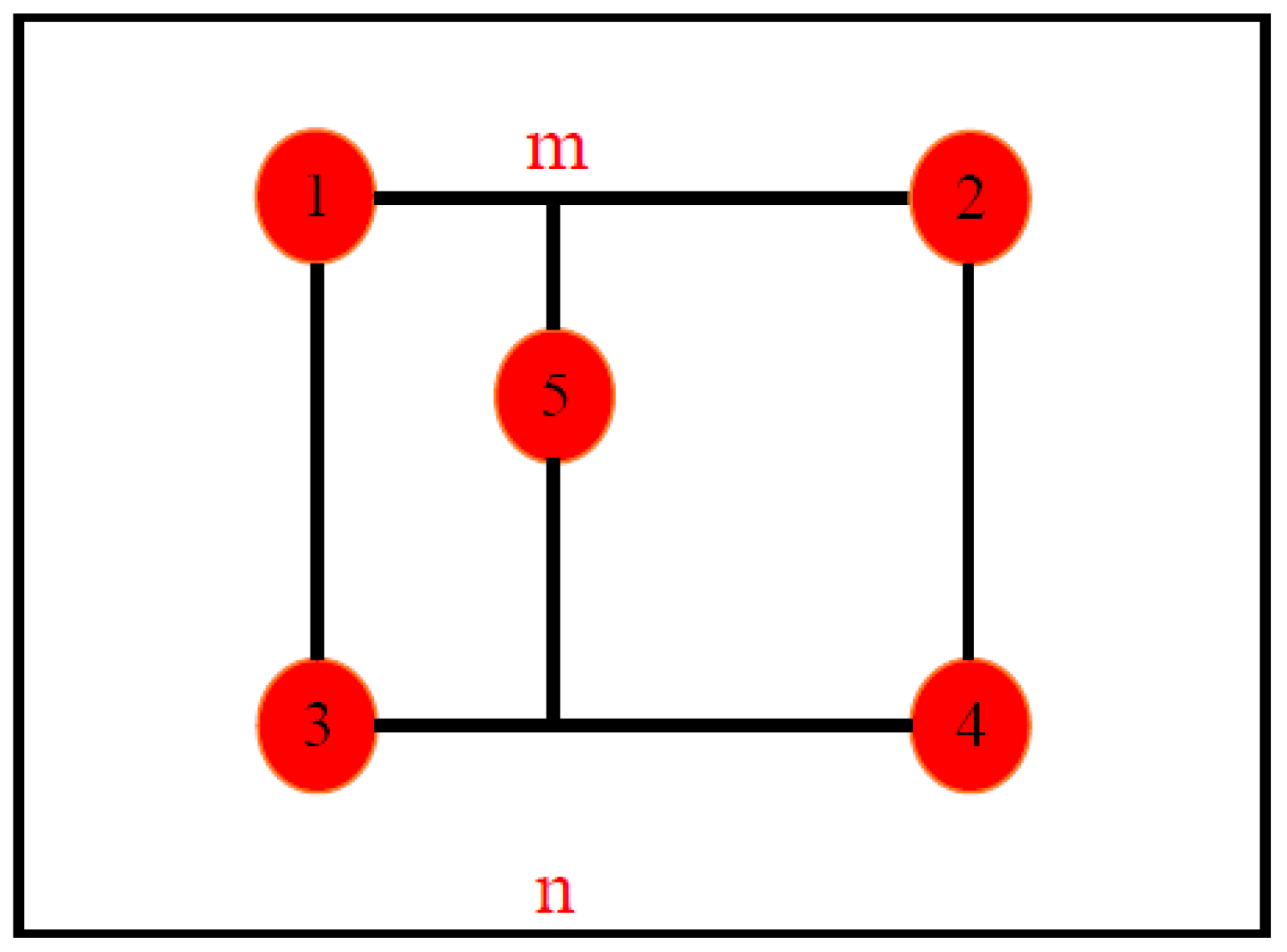 Applsci 10 00466 g003