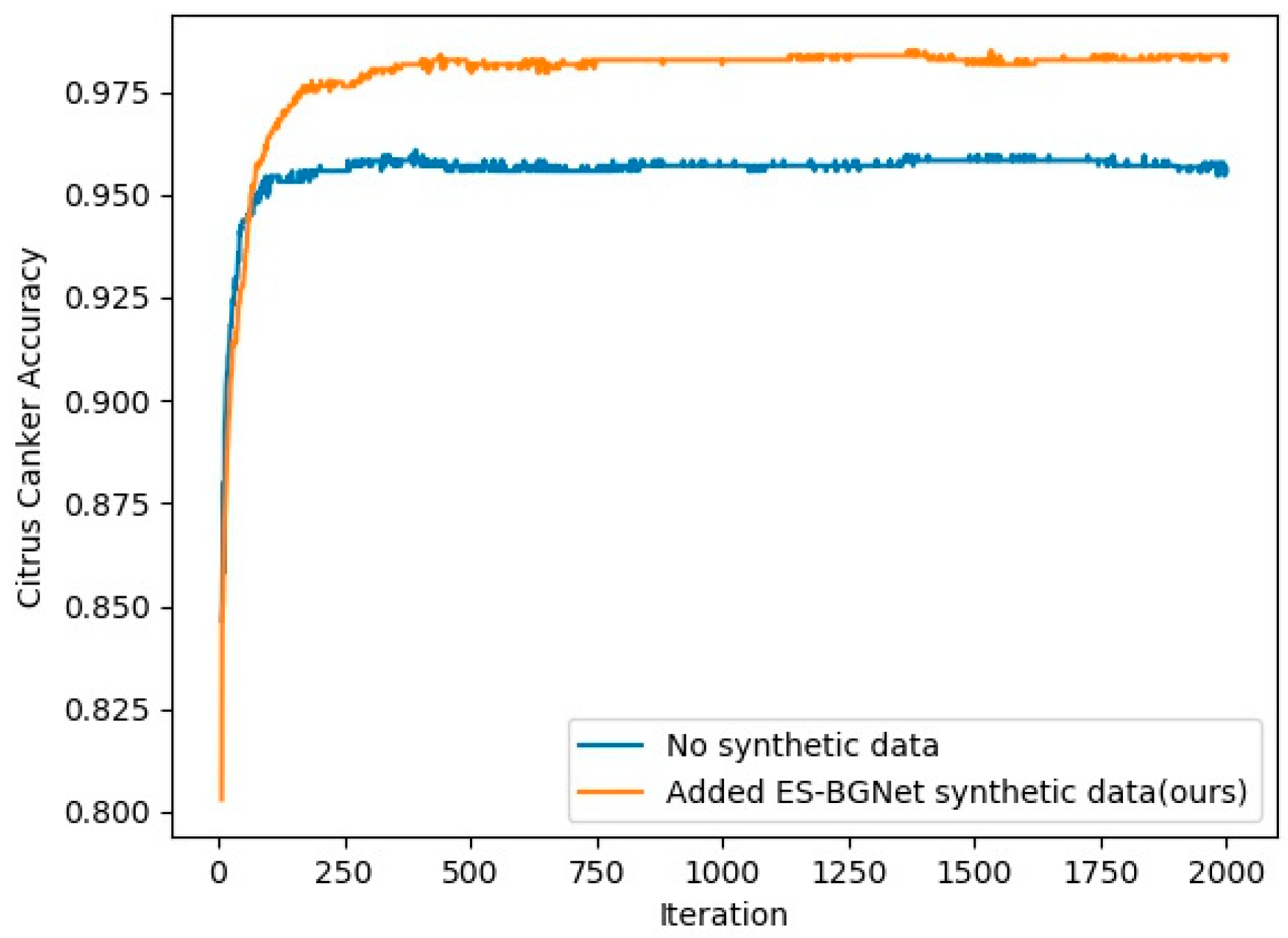 Applsci 10 00466 g008