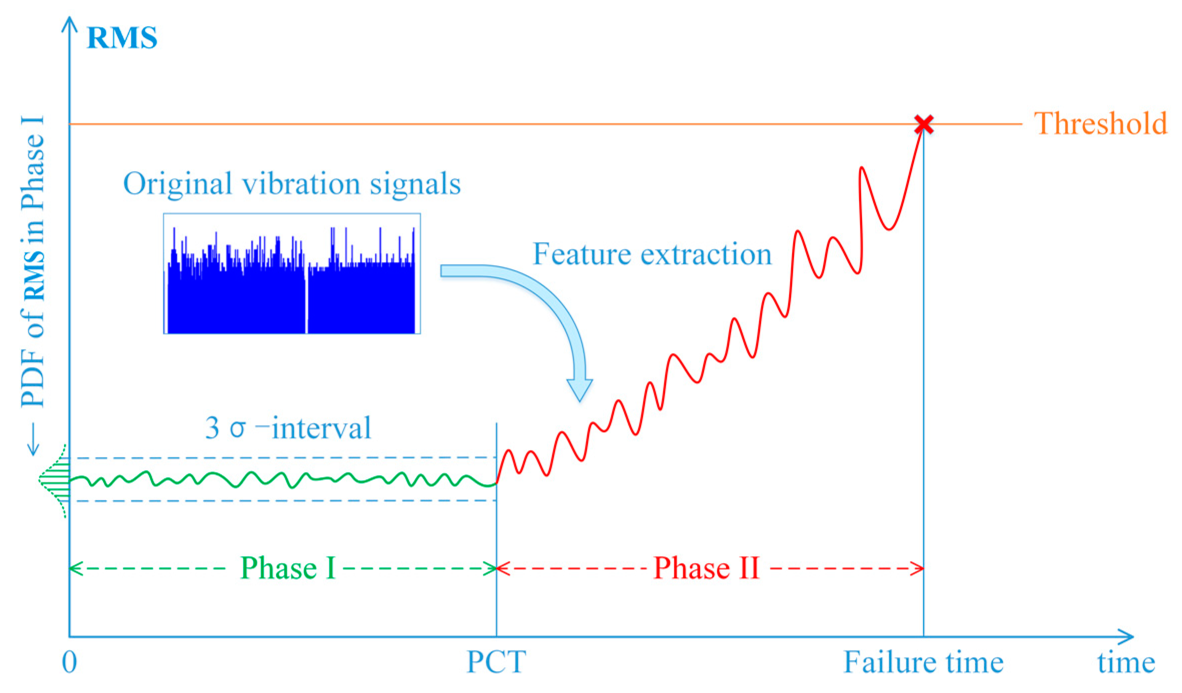Applsci 10 00467 g001