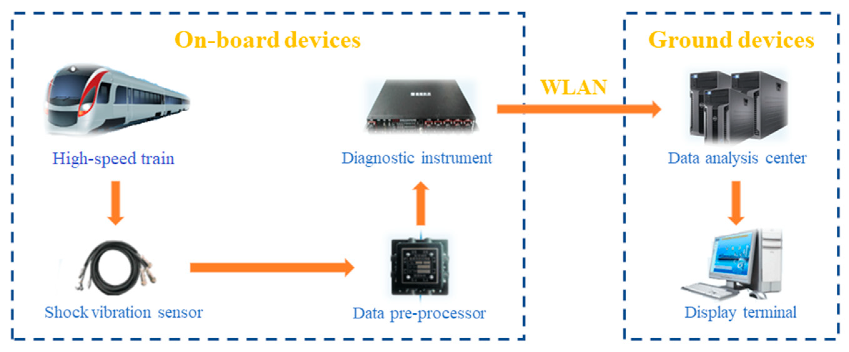 Applsci 10 00467 g003