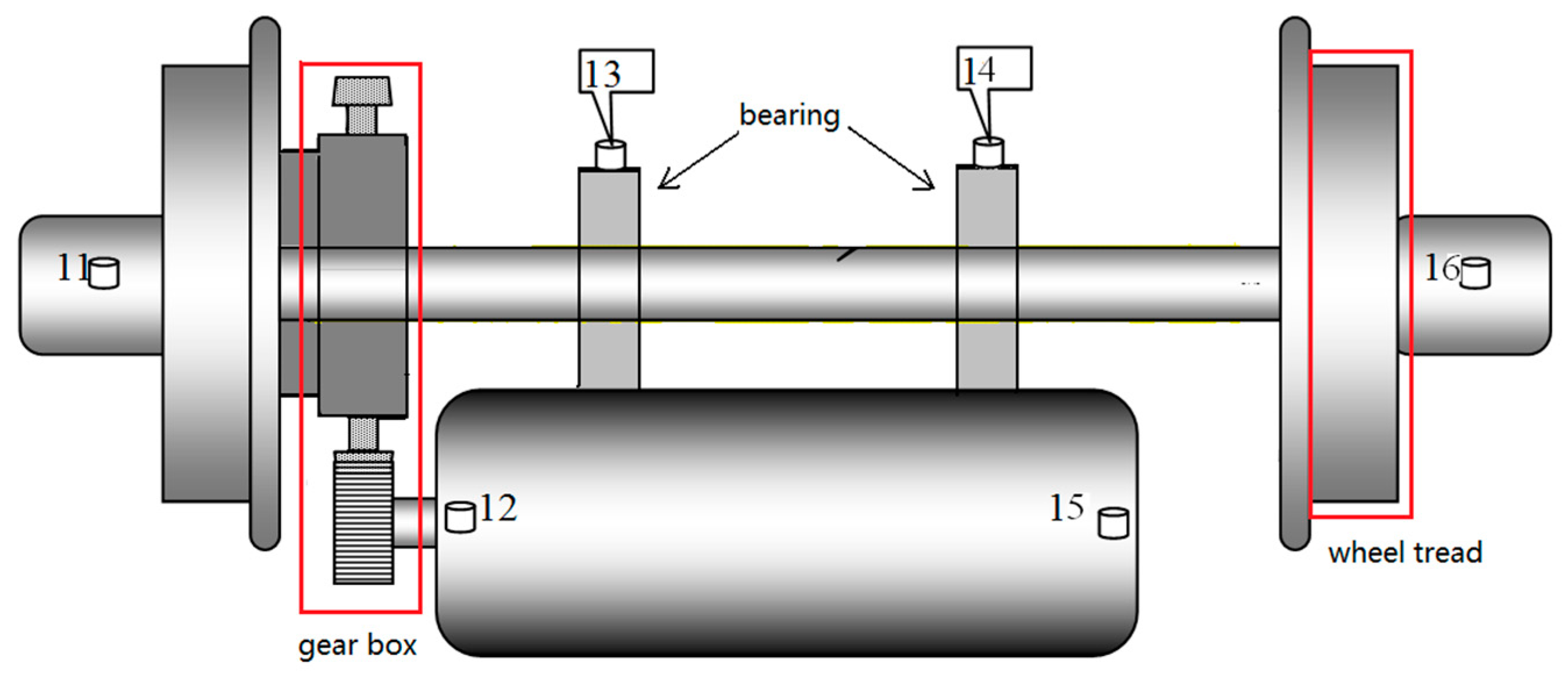 Applsci 10 00467 g004