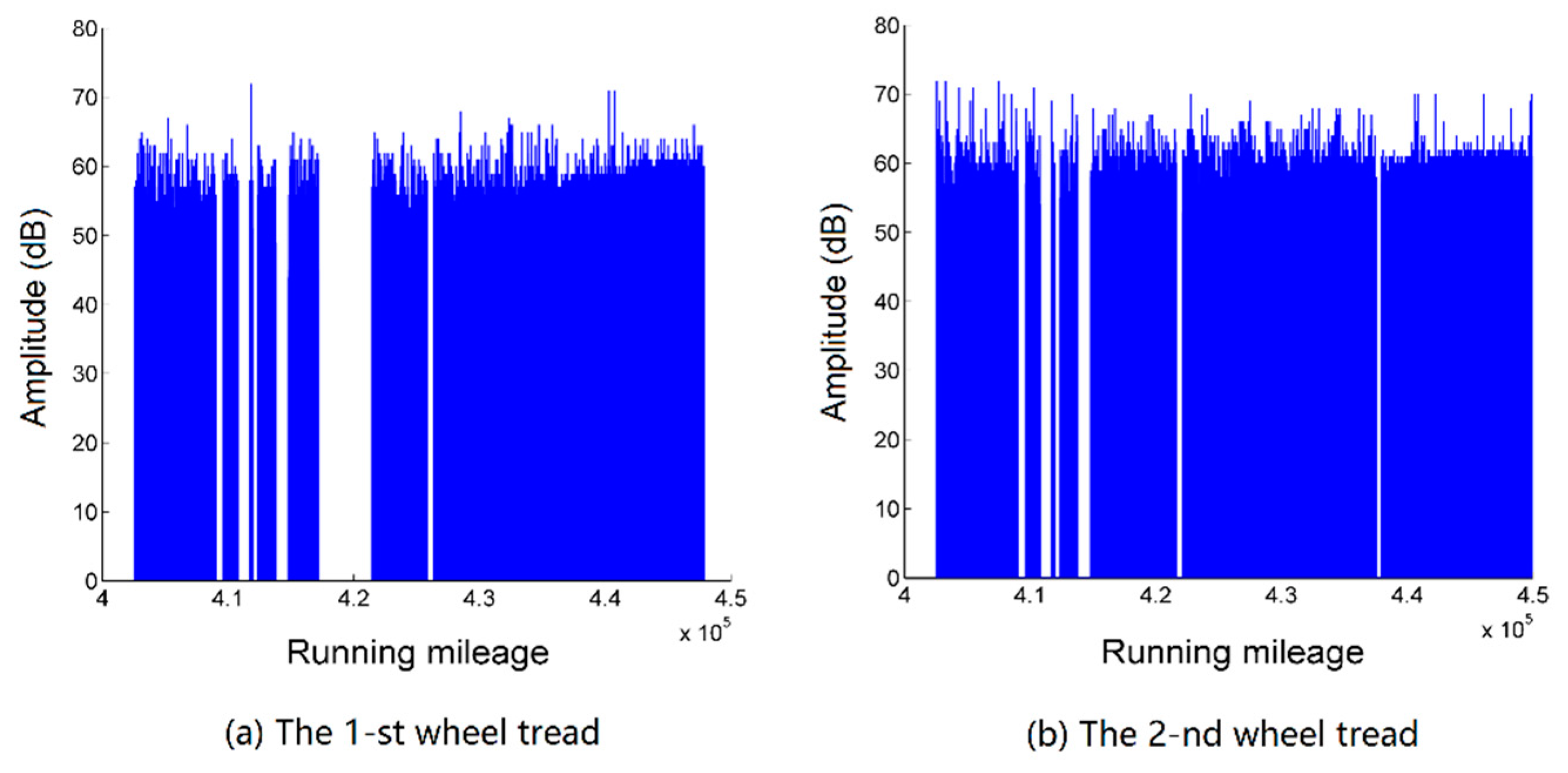 Applsci 10 00467 g005
