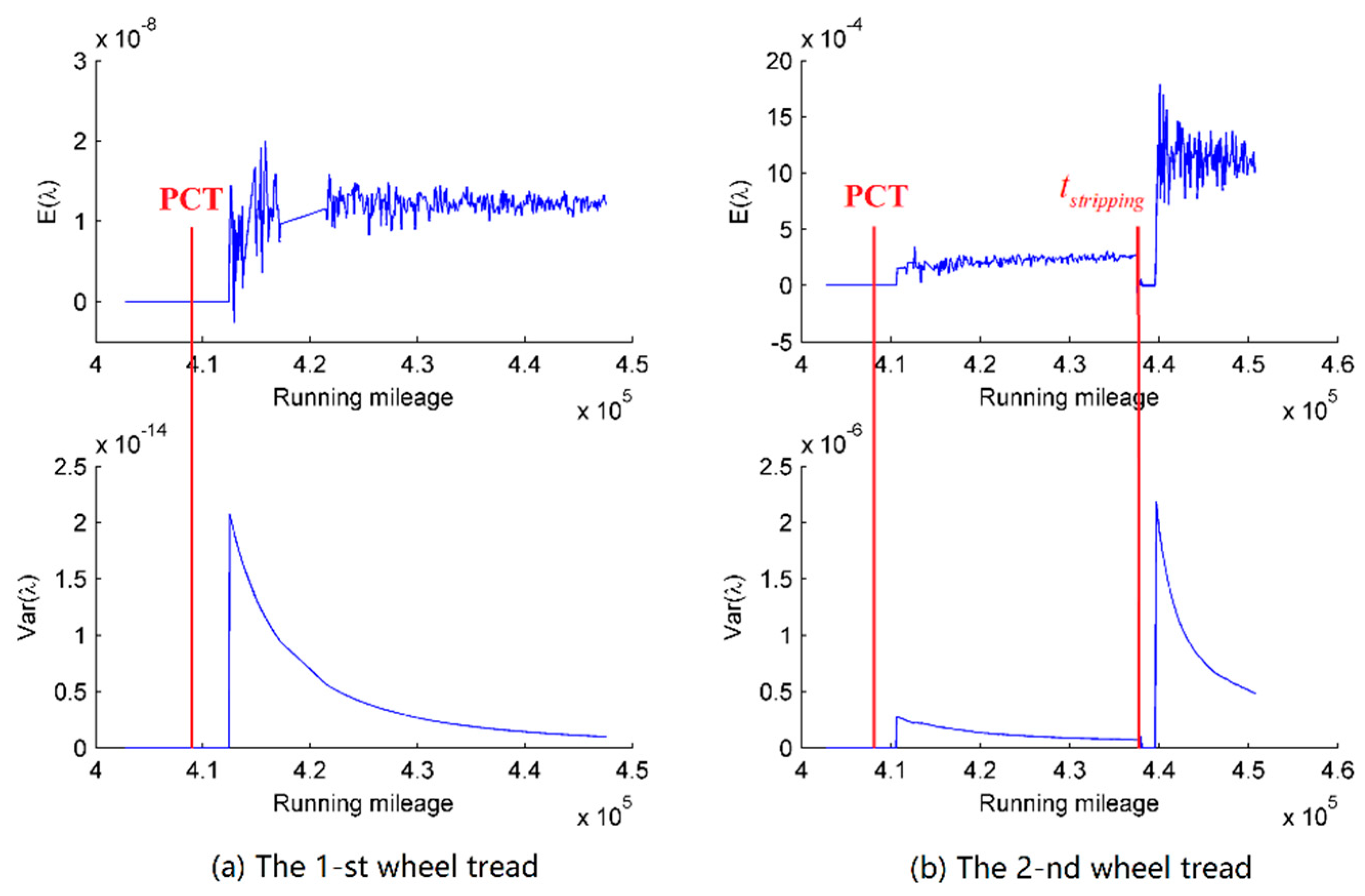 Applsci 10 00467 g009