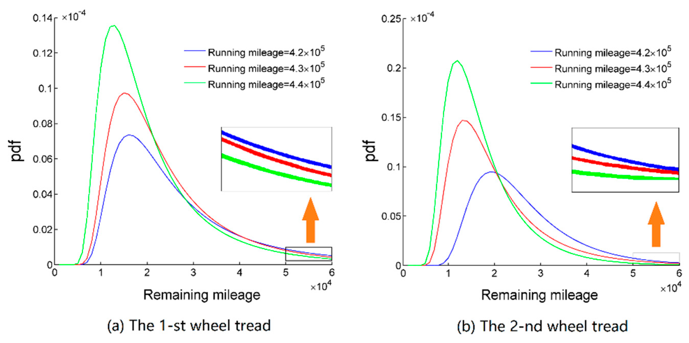 Applsci 10 00467 g011