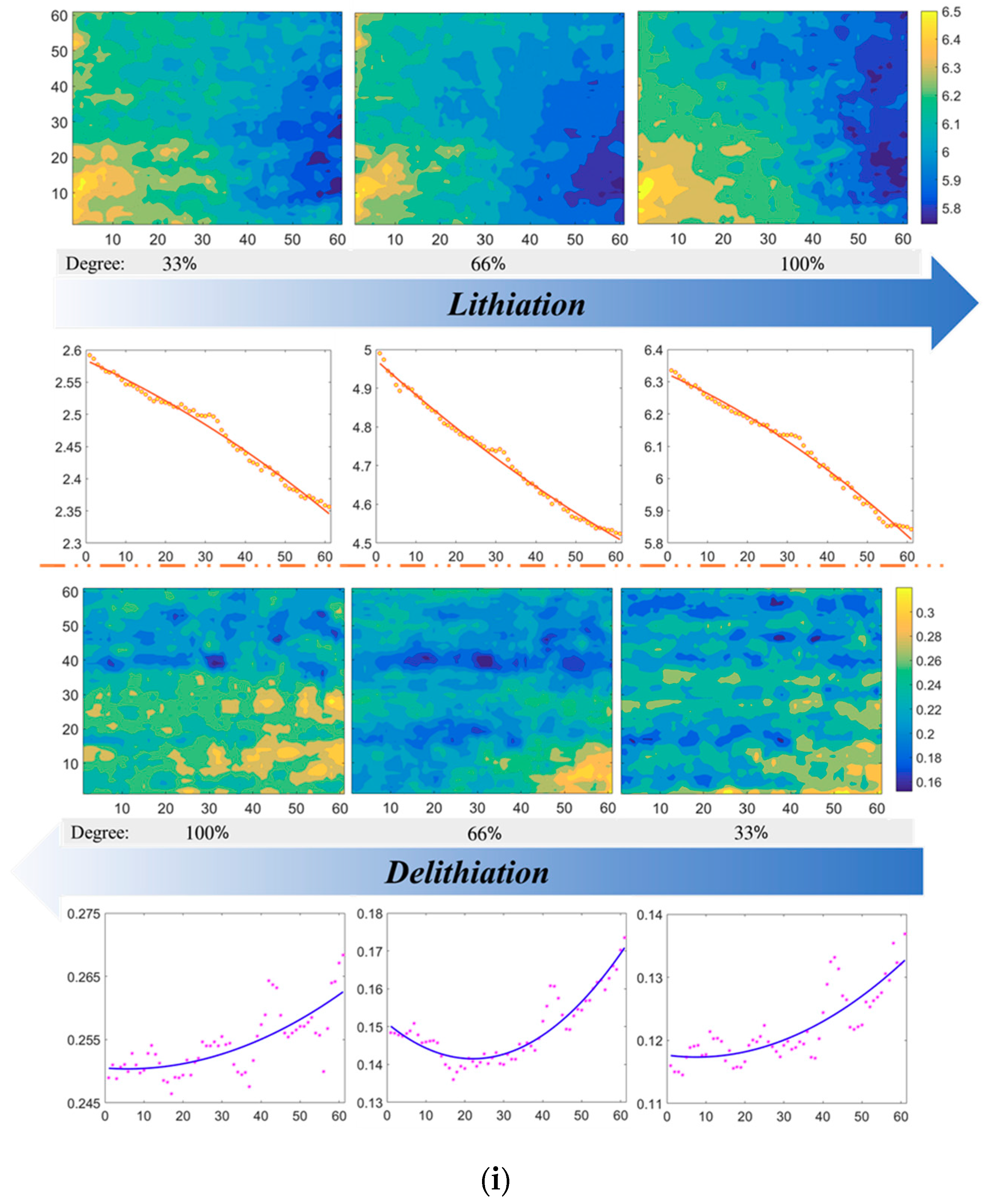 Applsci 10 00468 g004a