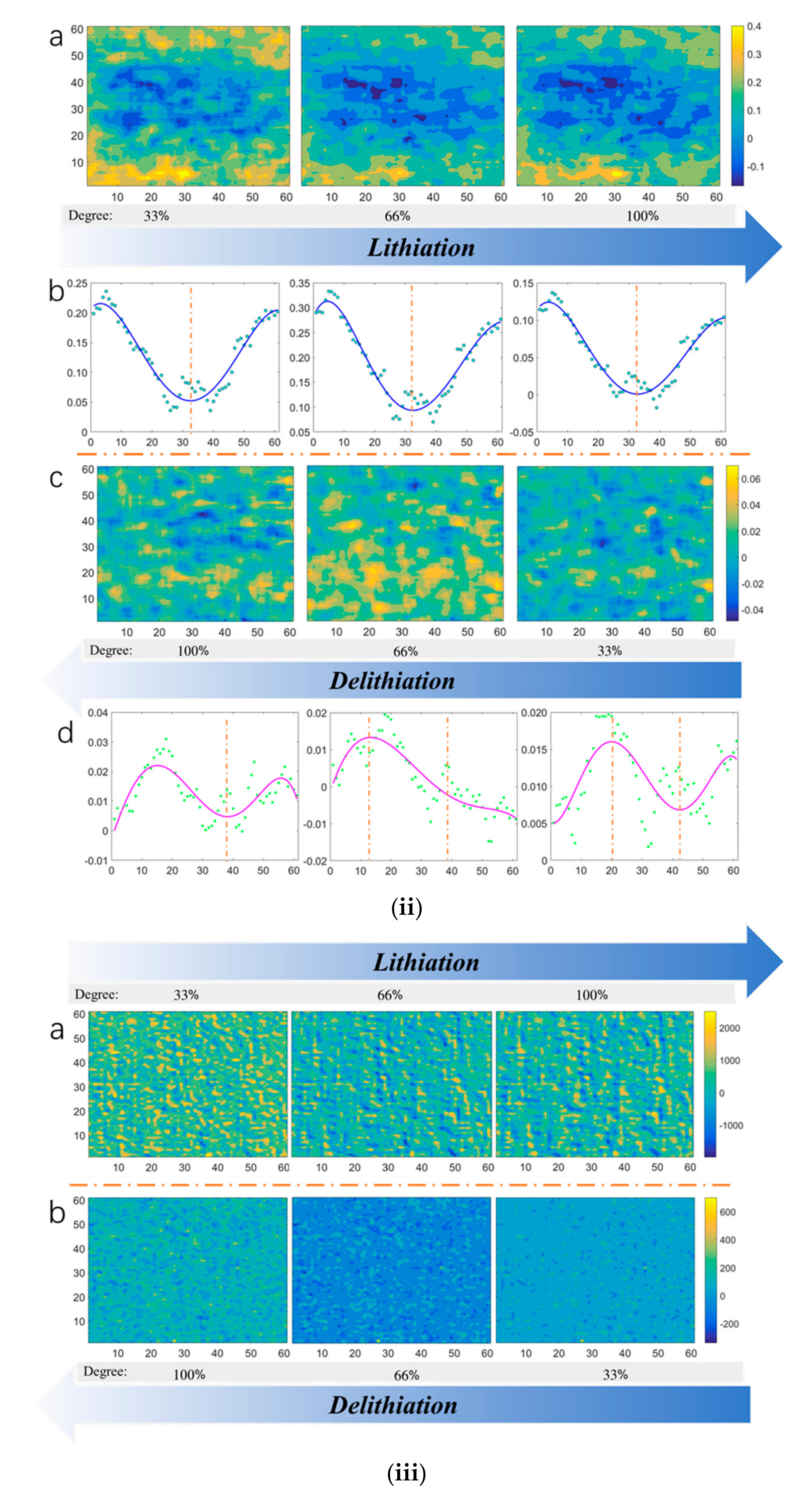 Applsci 10 00468 g004b