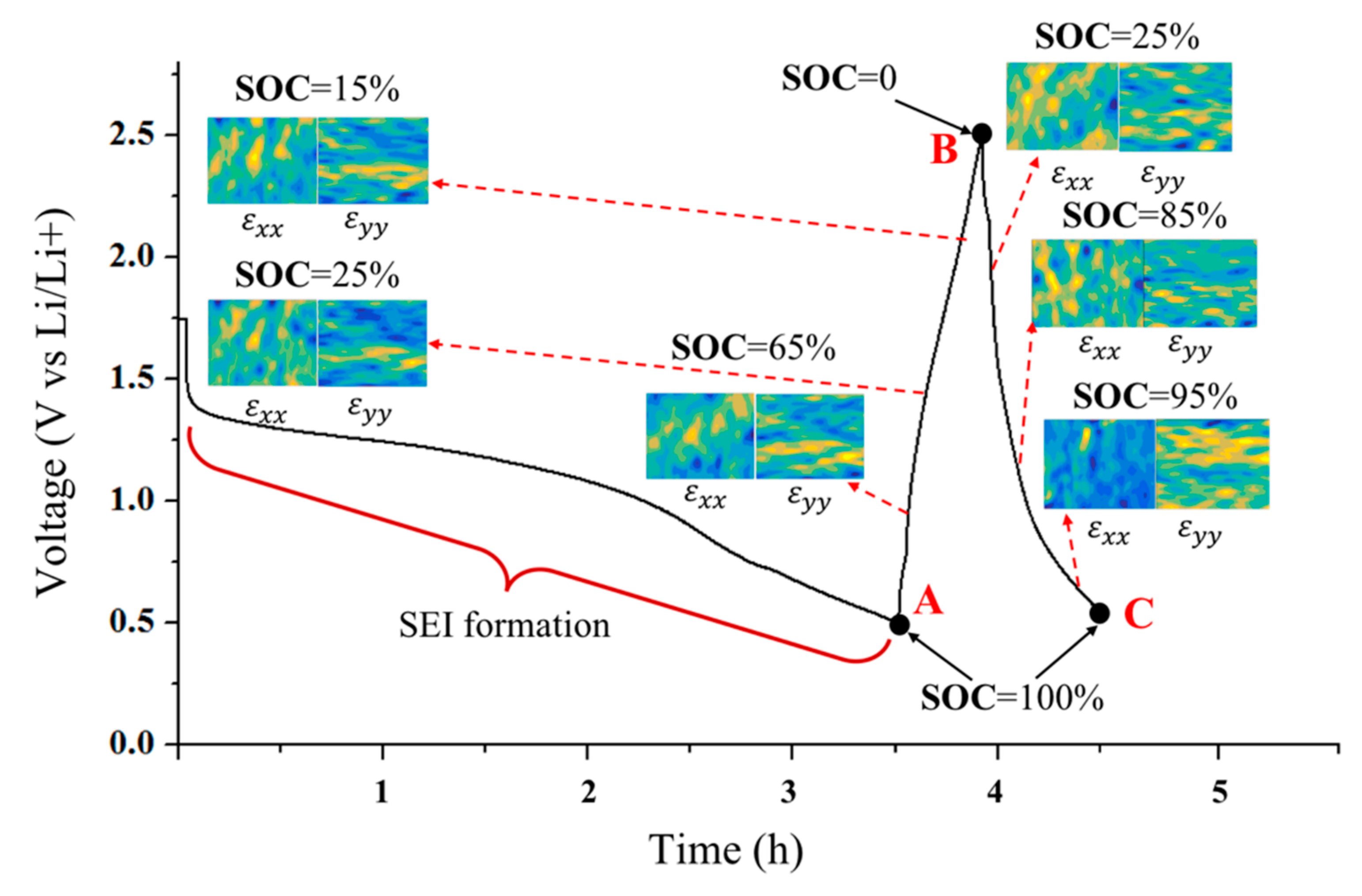 Applsci 10 00468 g005