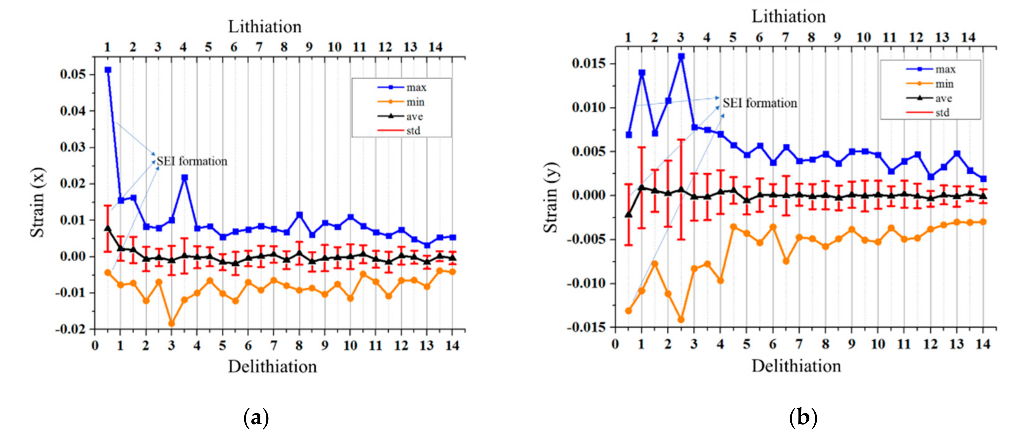 Applsci 10 00468 g006