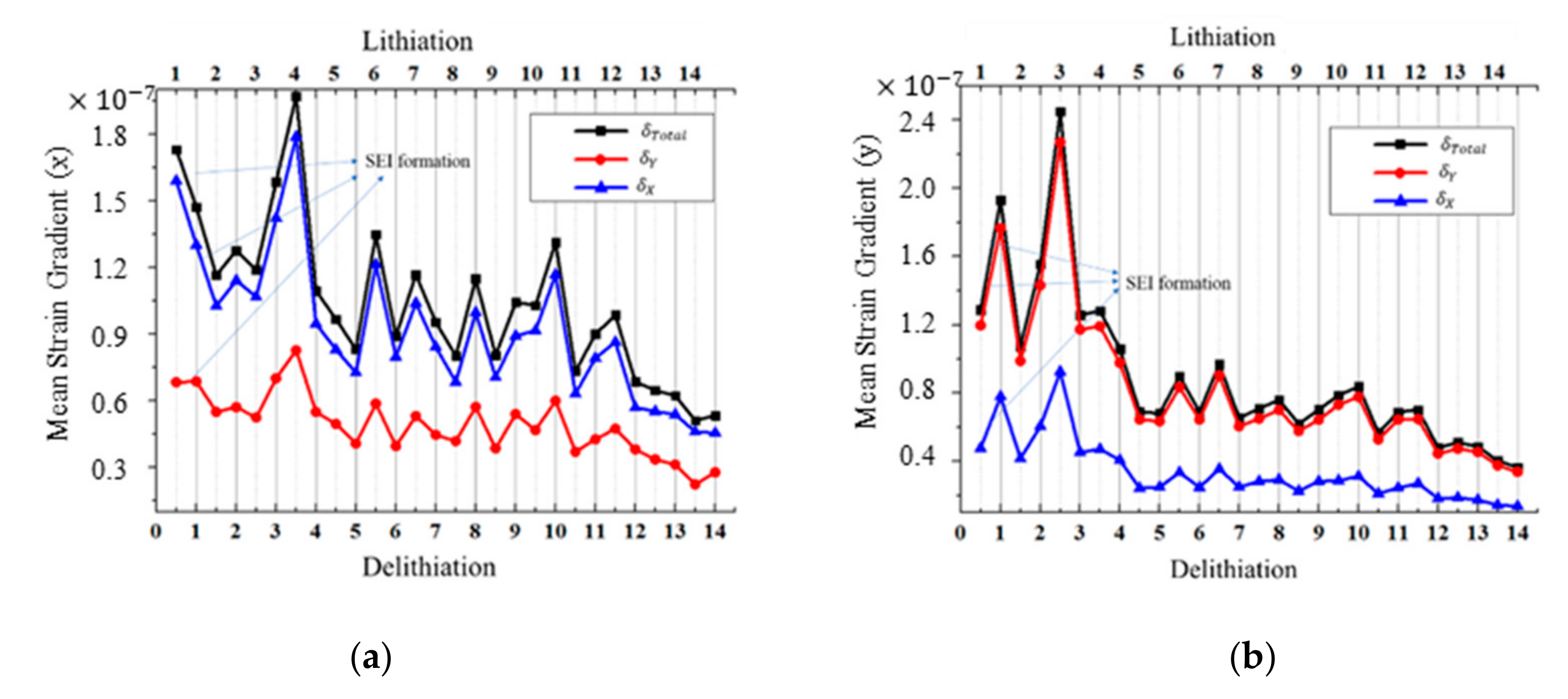 Applsci 10 00468 g007