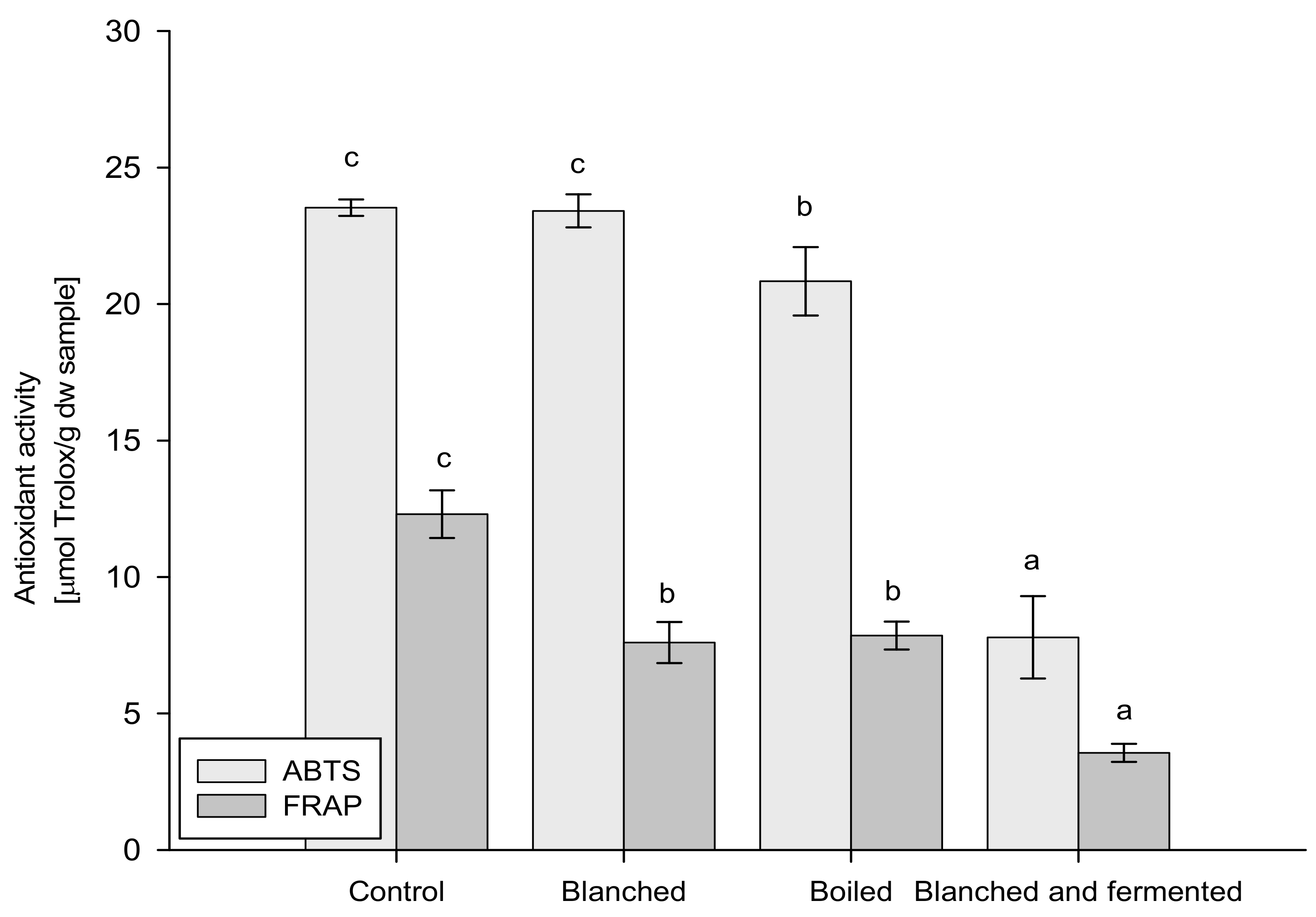 Applsci 10 00470 g003