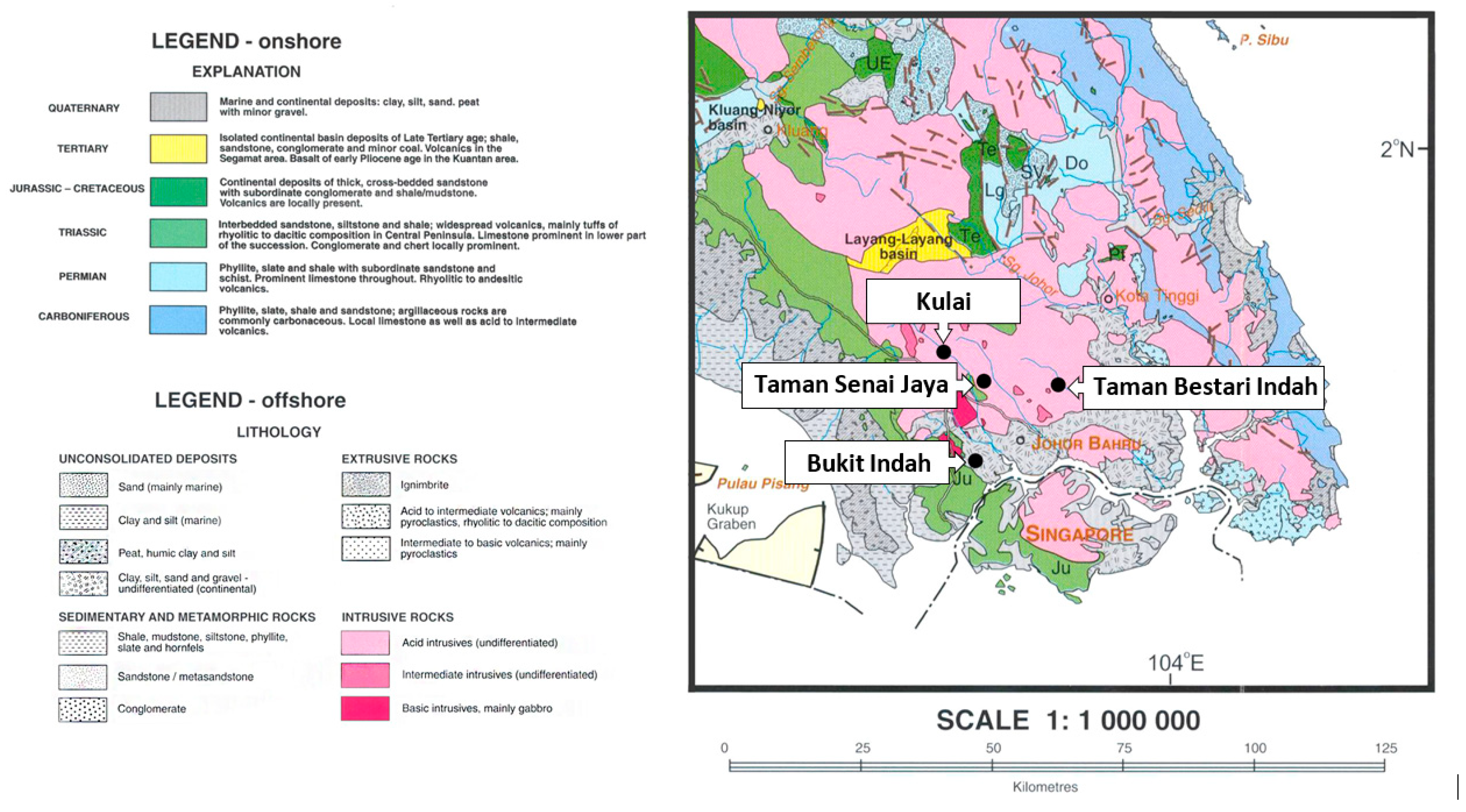 Applsci 10 00472 g002