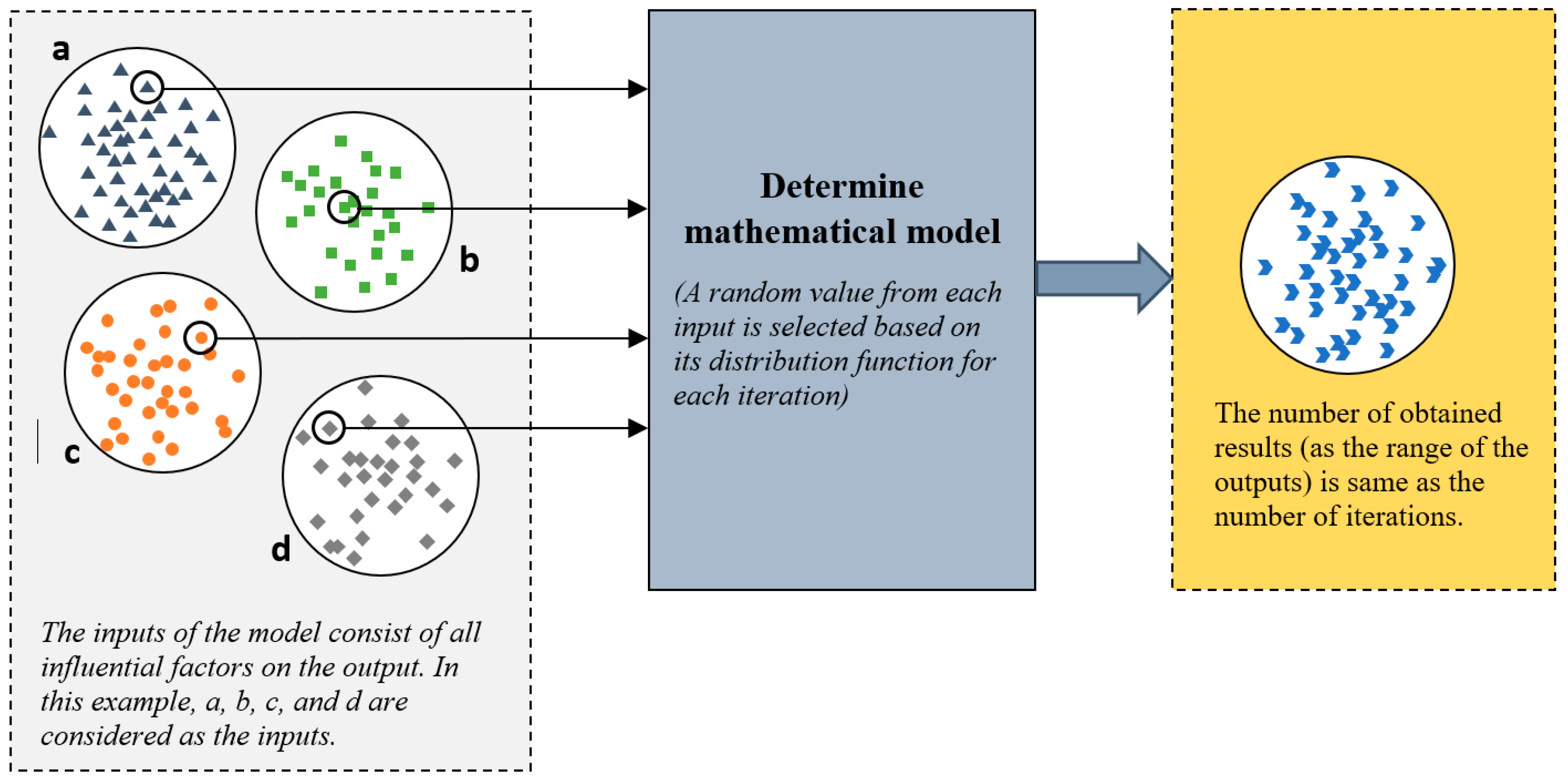 Applsci 10 00472 g005