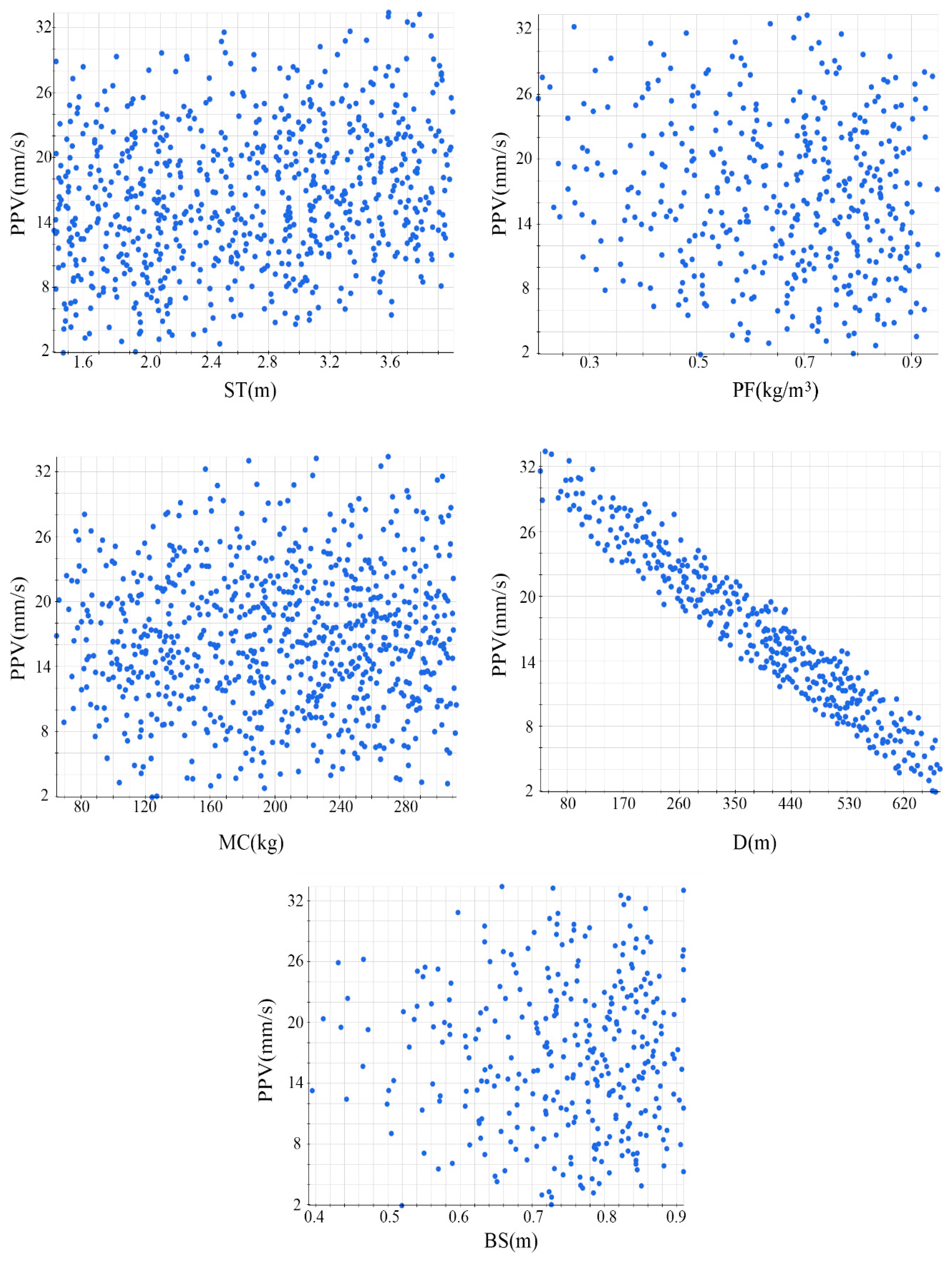 Applsci 10 00472 g009