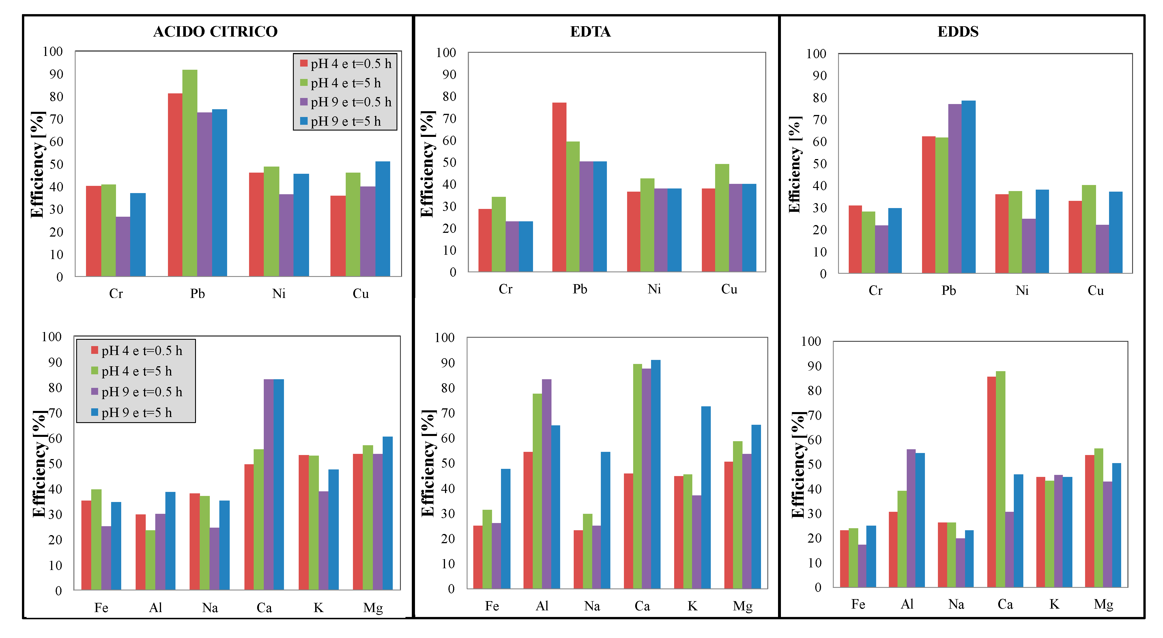 Applsci 10 00473 g003