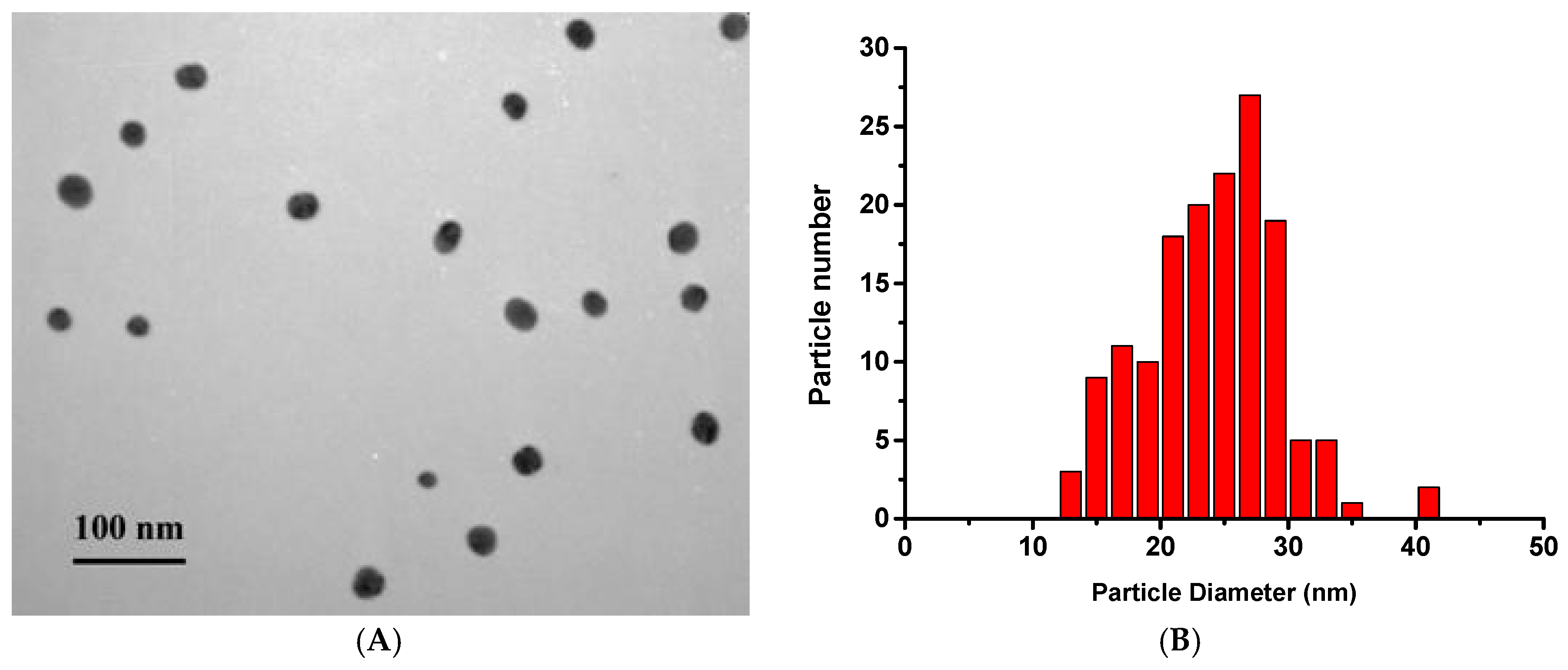 Applsci 10 00475 g001