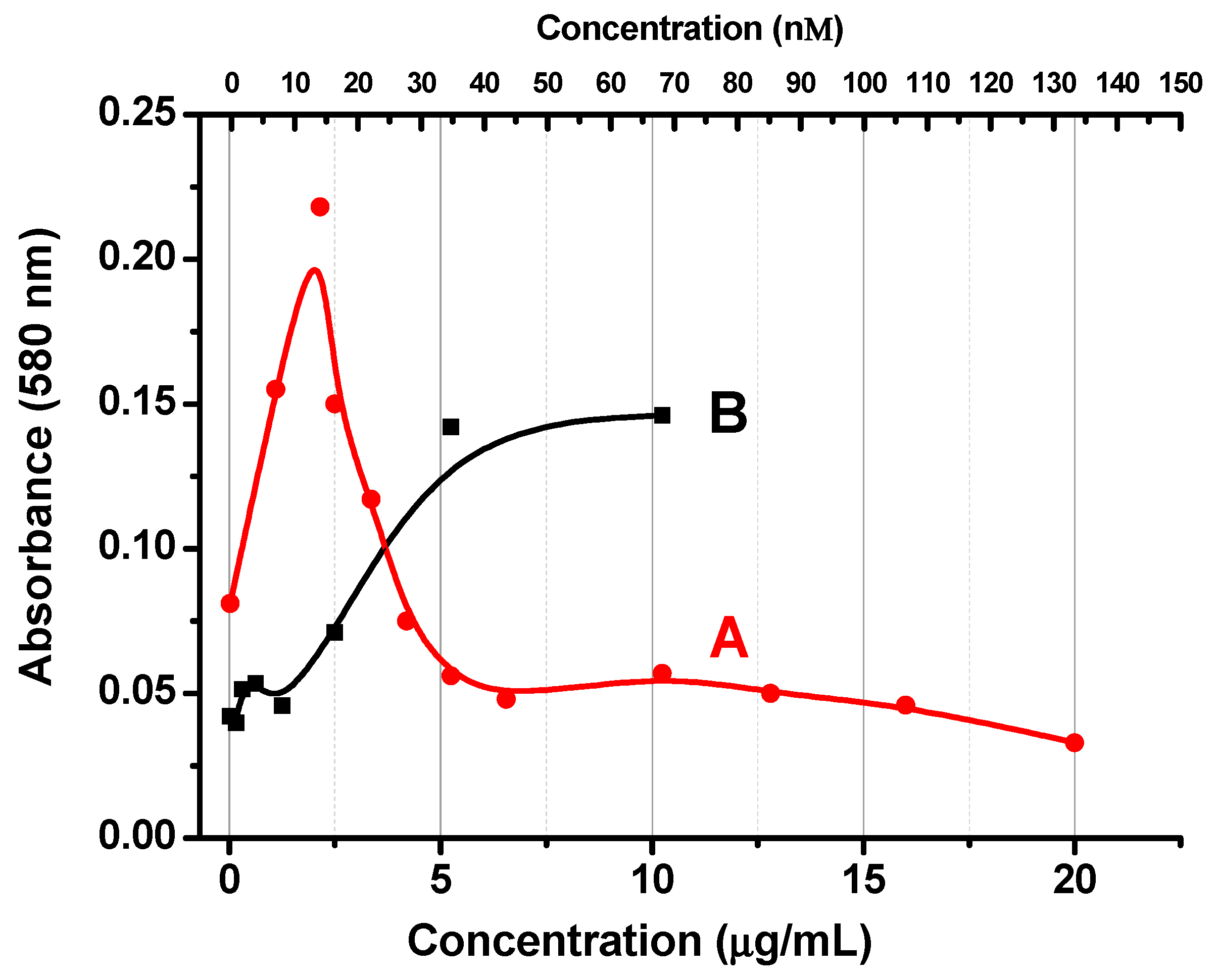 Applsci 10 00475 g002