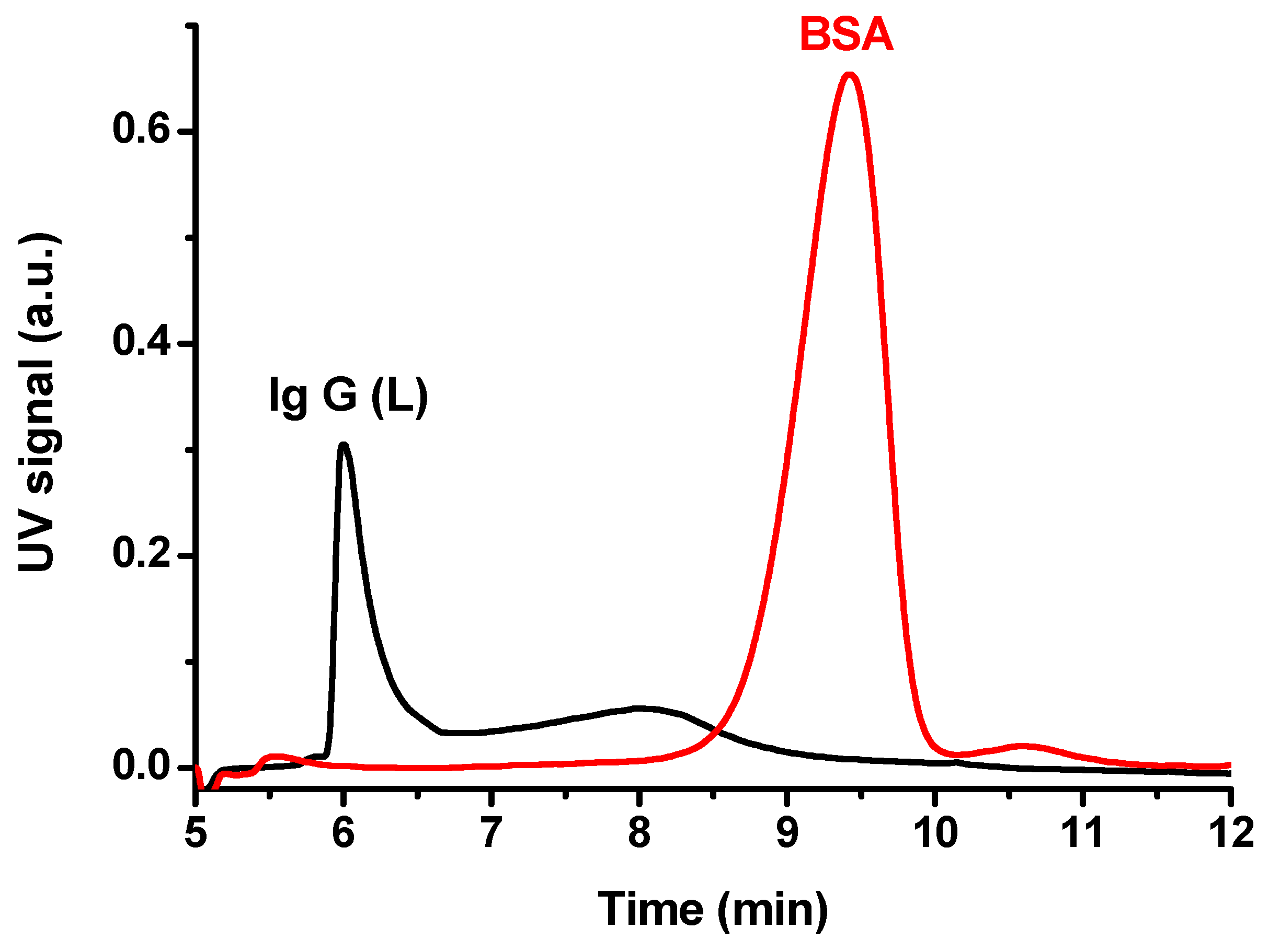 Applsci 10 00475 g006