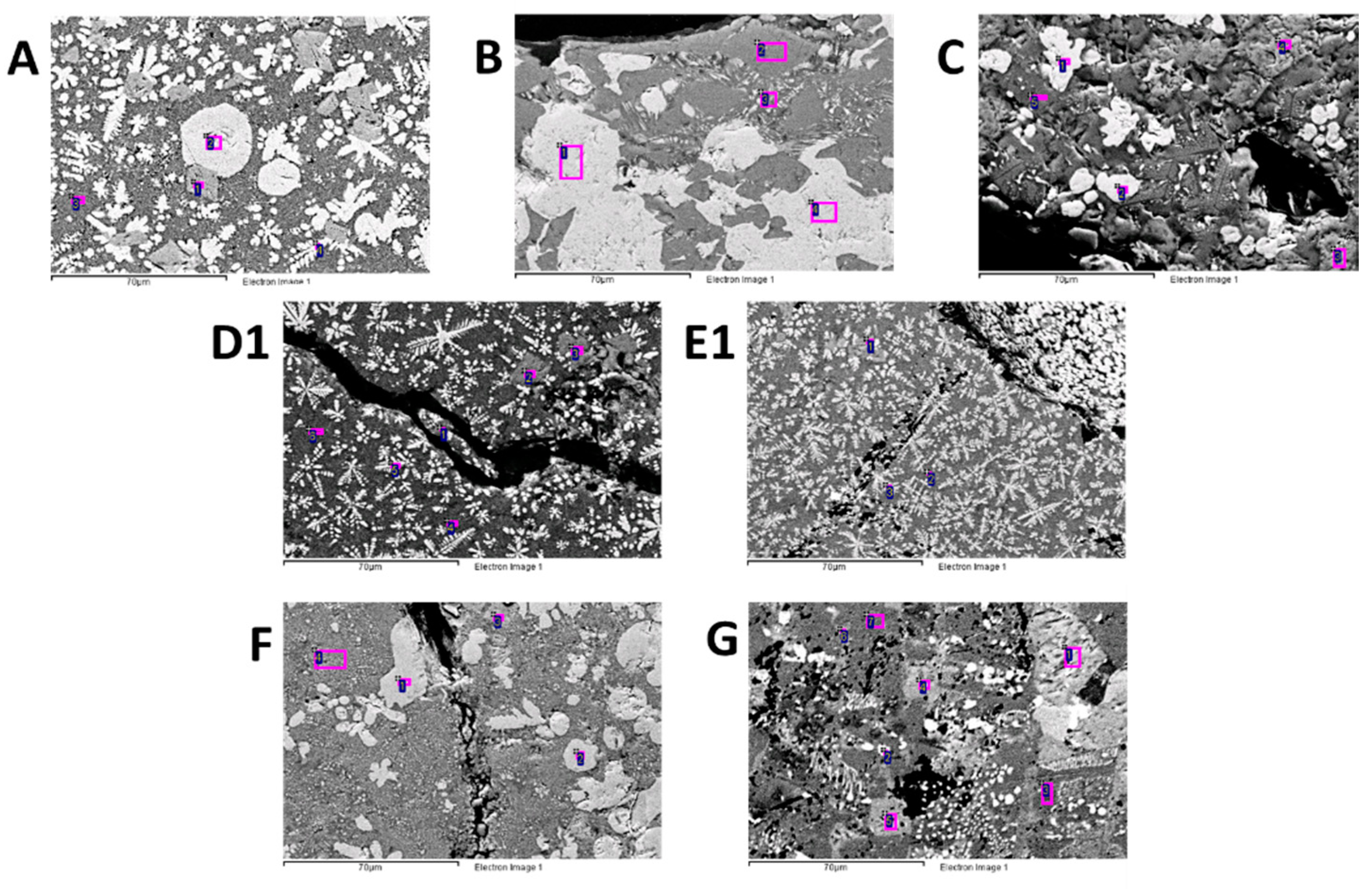 Applsci 10 00477 g002