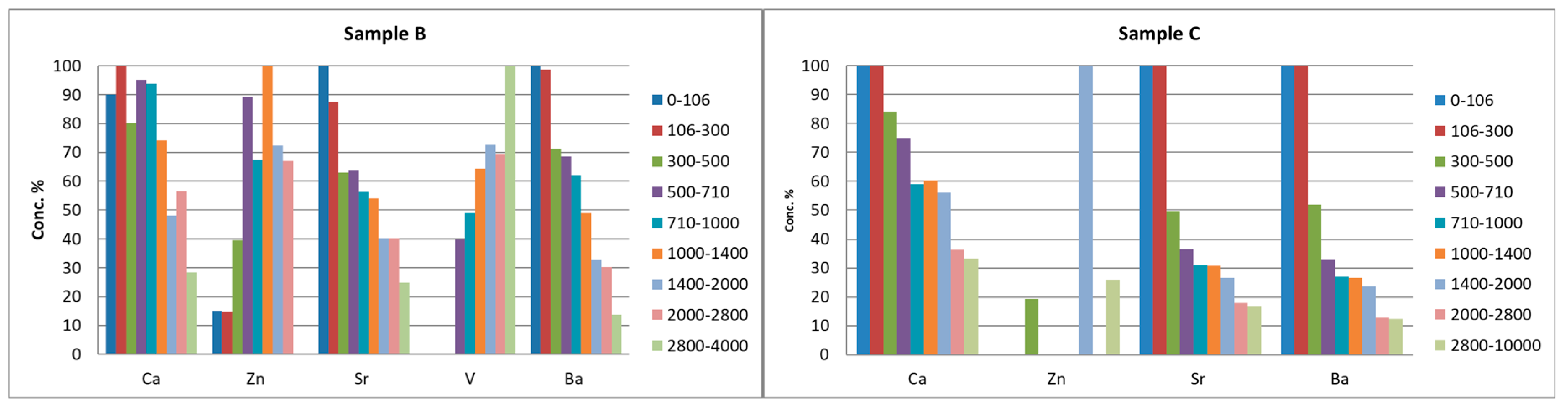 Applsci 10 00477 g003