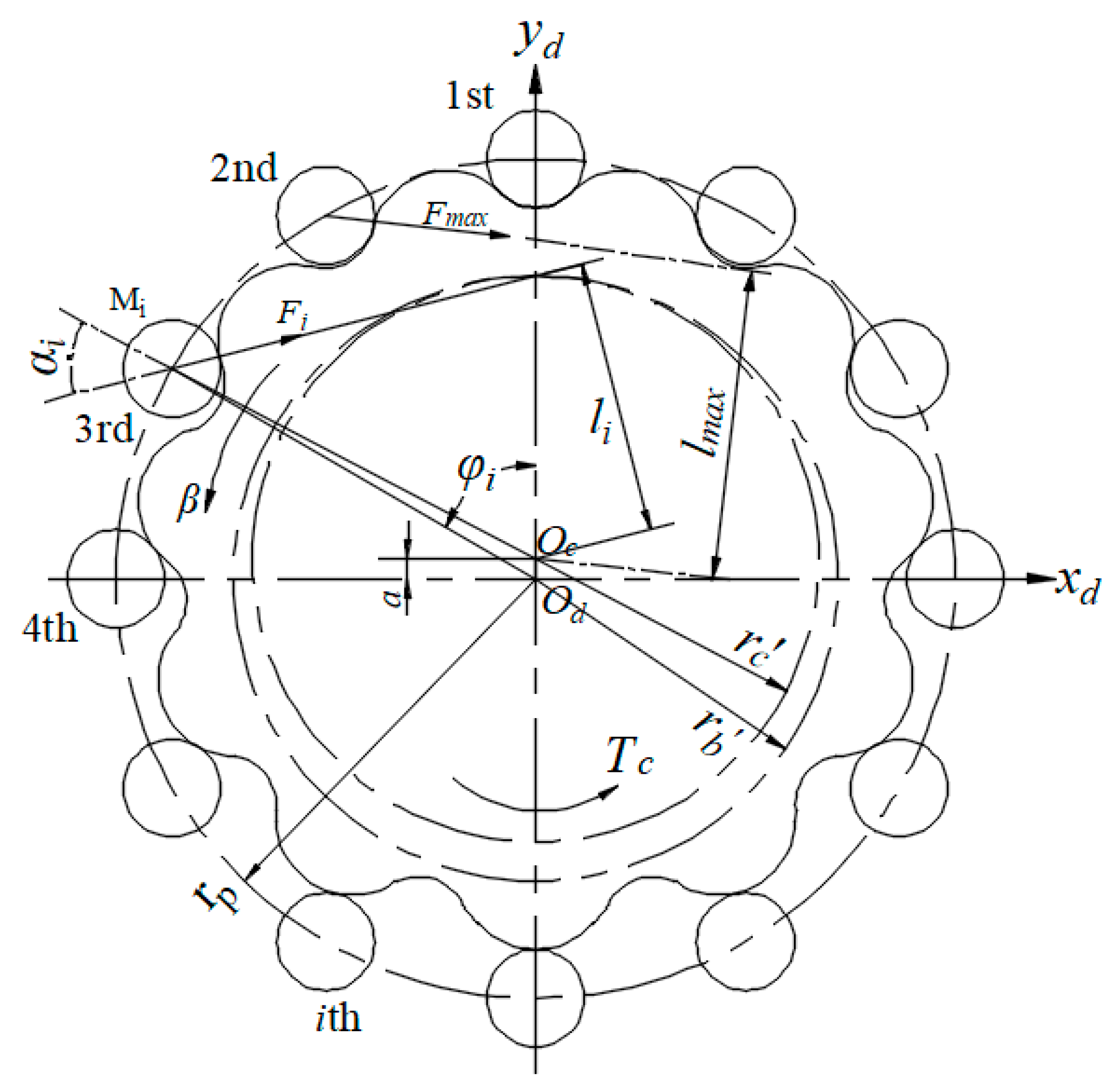 Applsci 10 00481 g003
