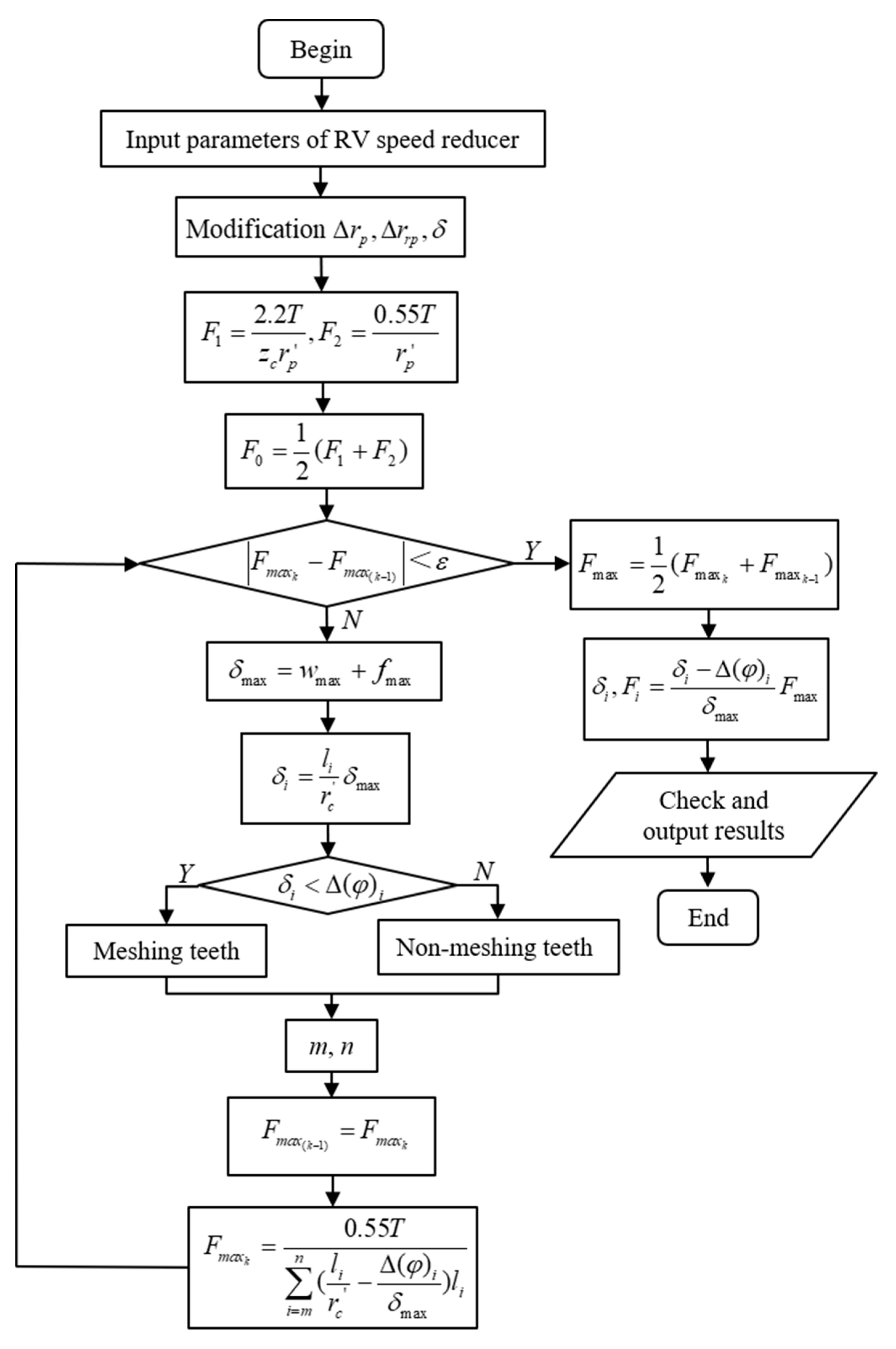 Applsci 10 00481 g006