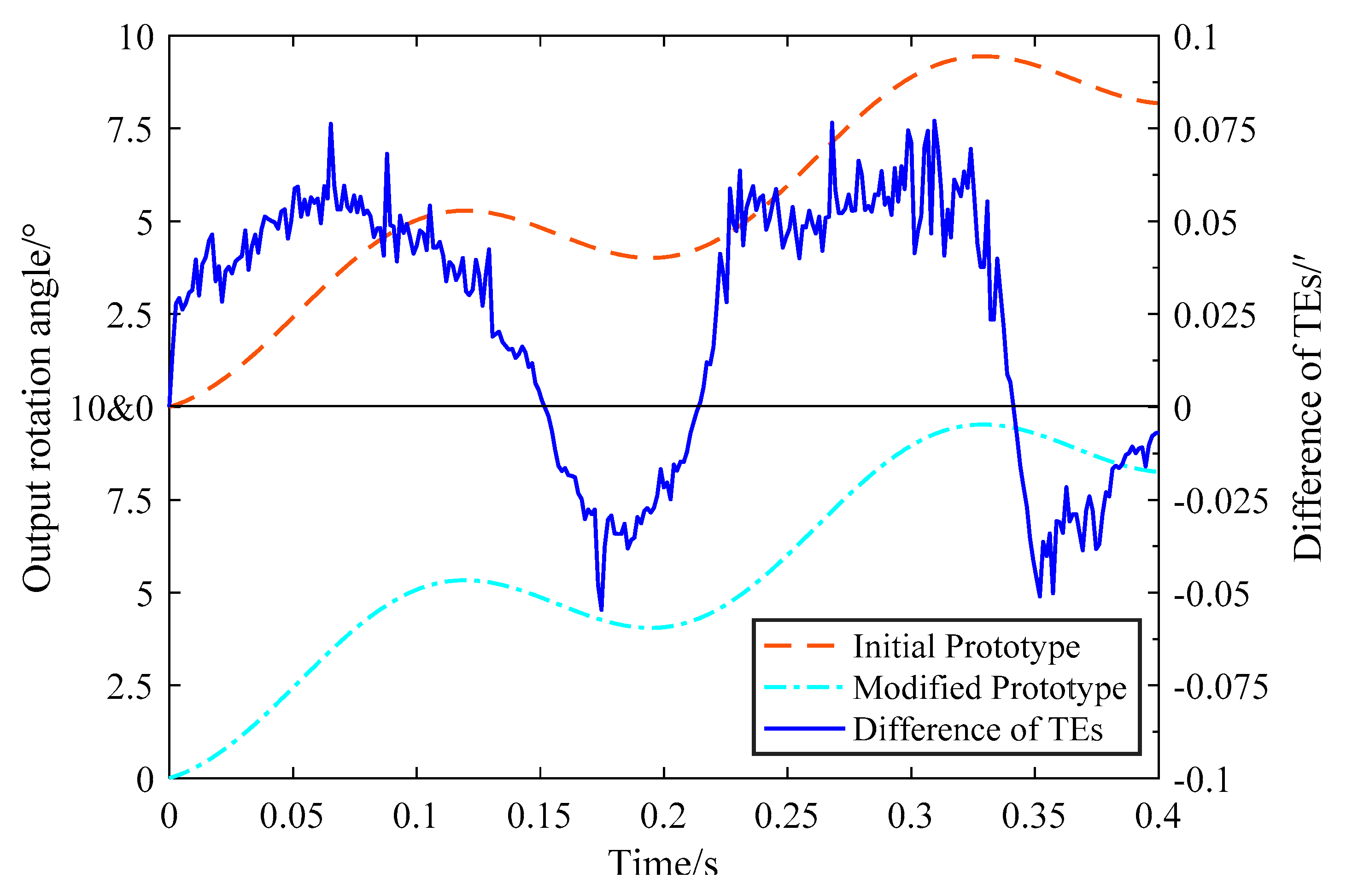 Applsci 10 00481 g009