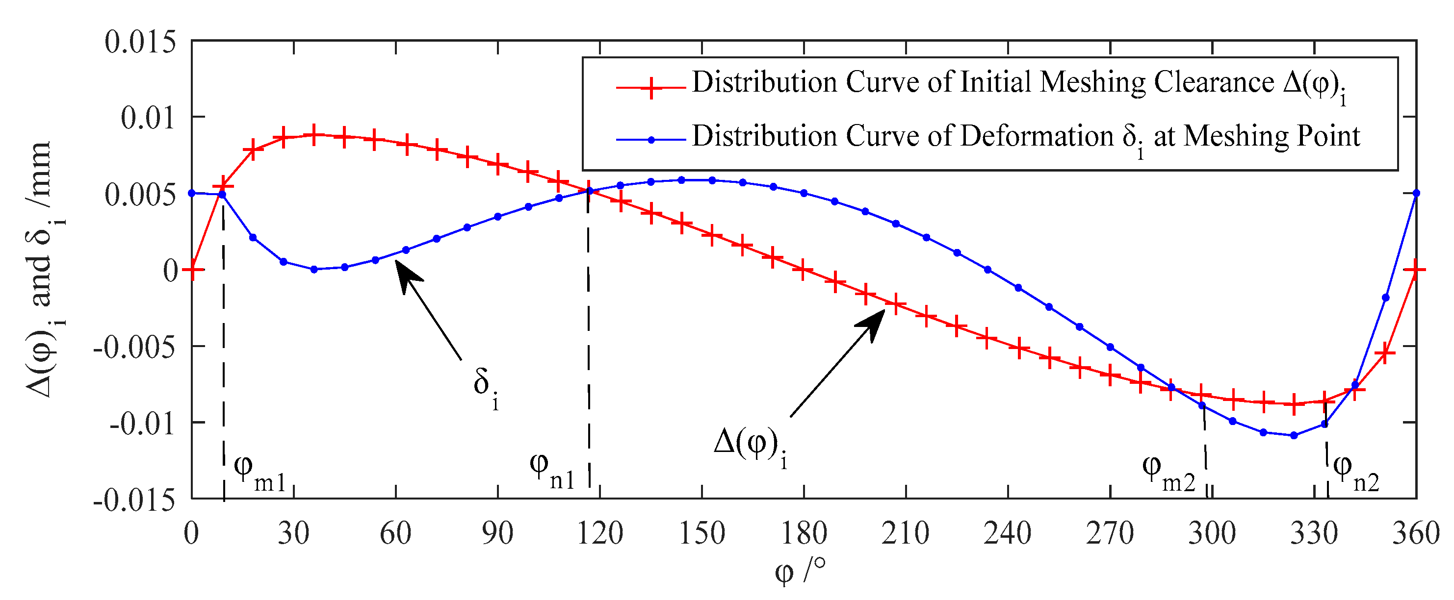 Applsci 10 00481 g010
