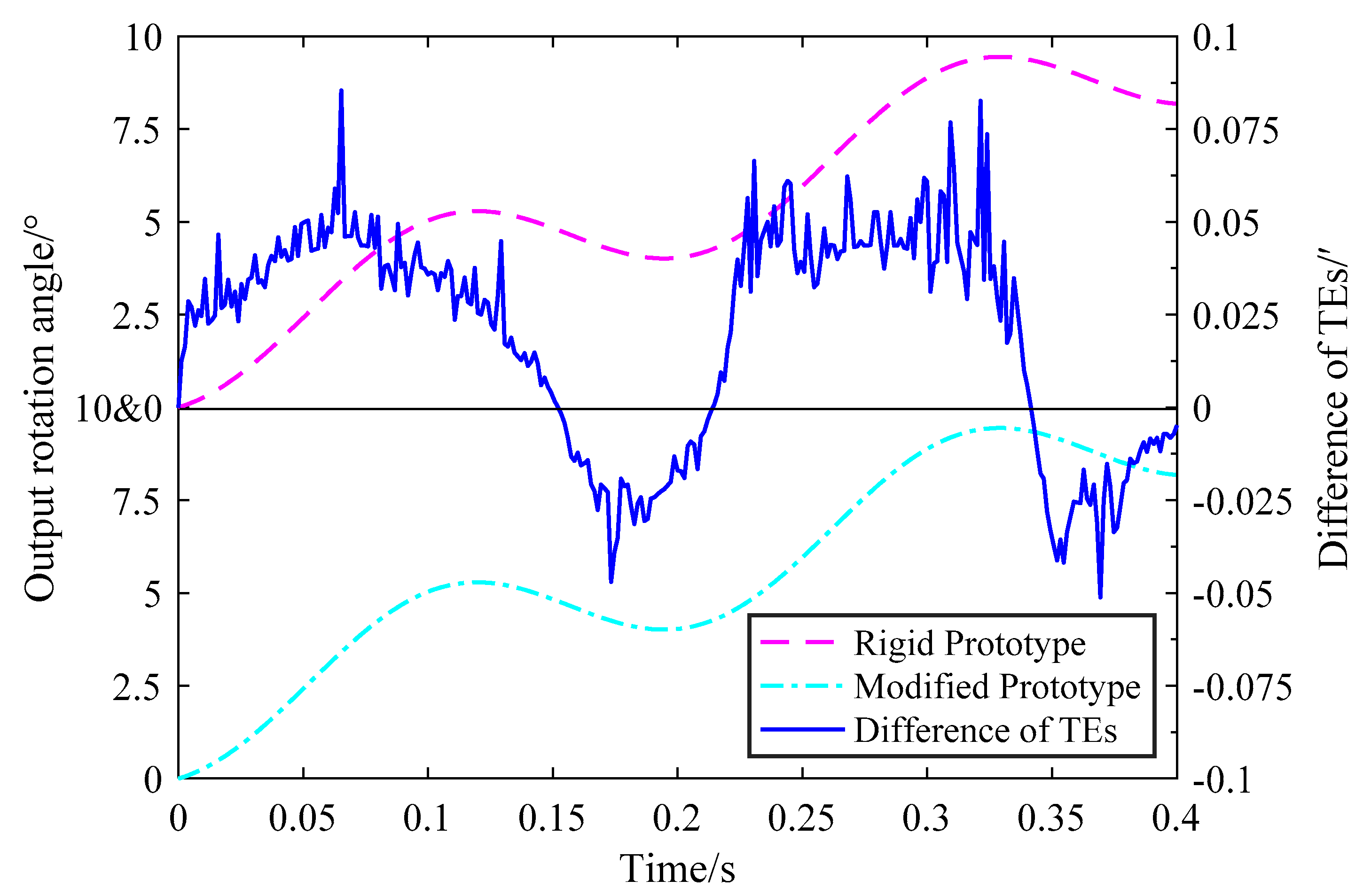 Applsci 10 00481 g011
