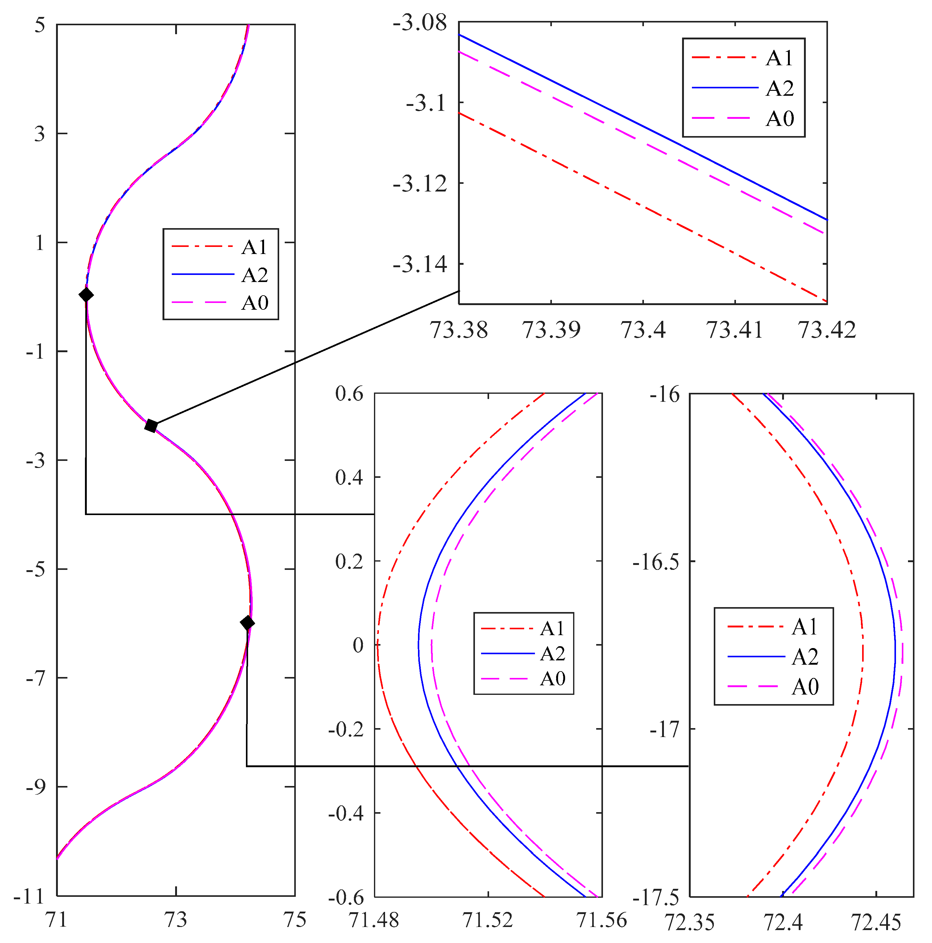 Applsci 10 00481 g013