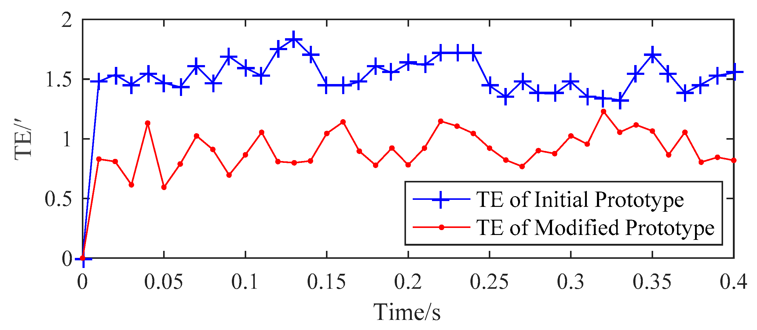 Applsci 10 00481 g015