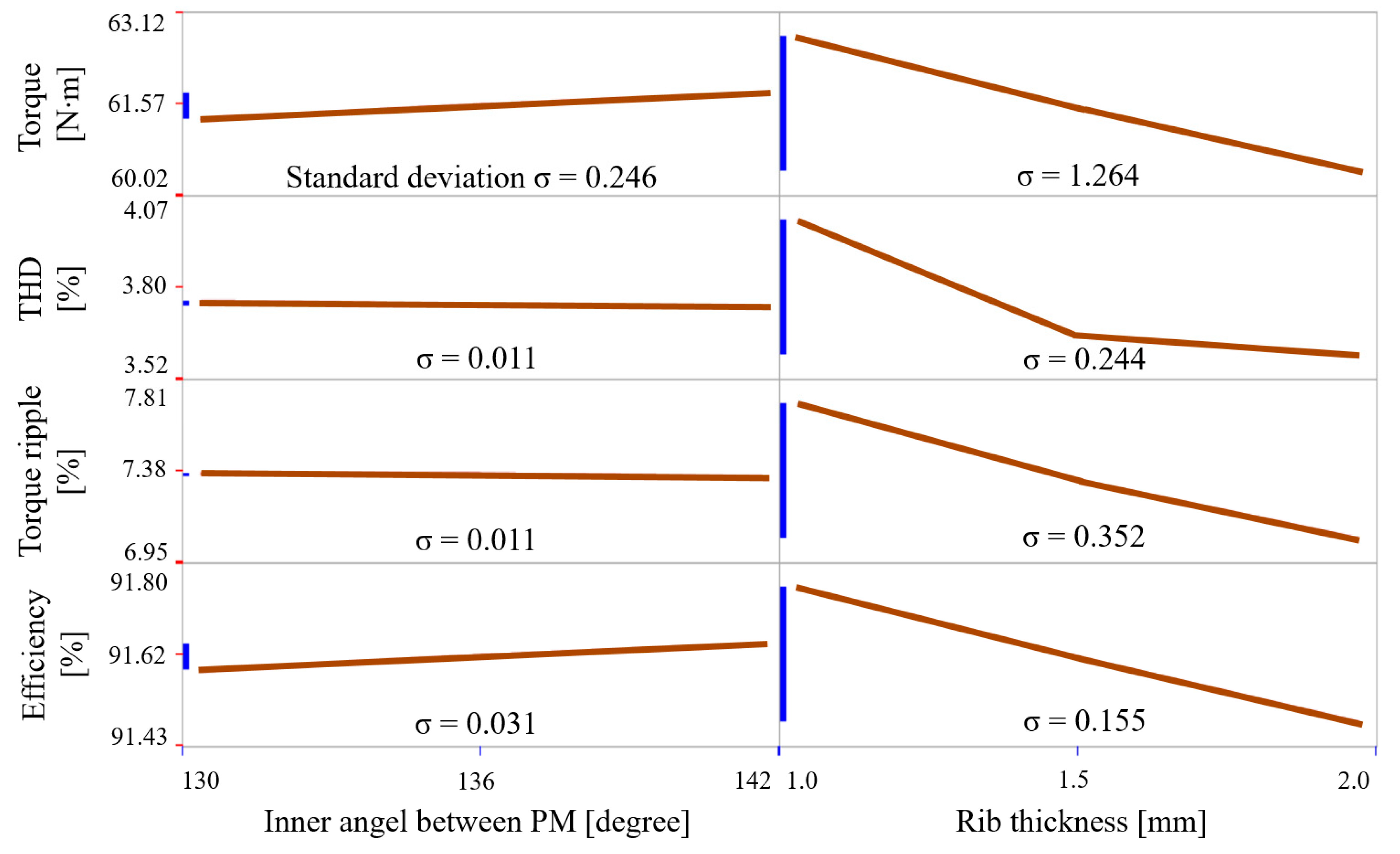 Applsci 10 00482 g005