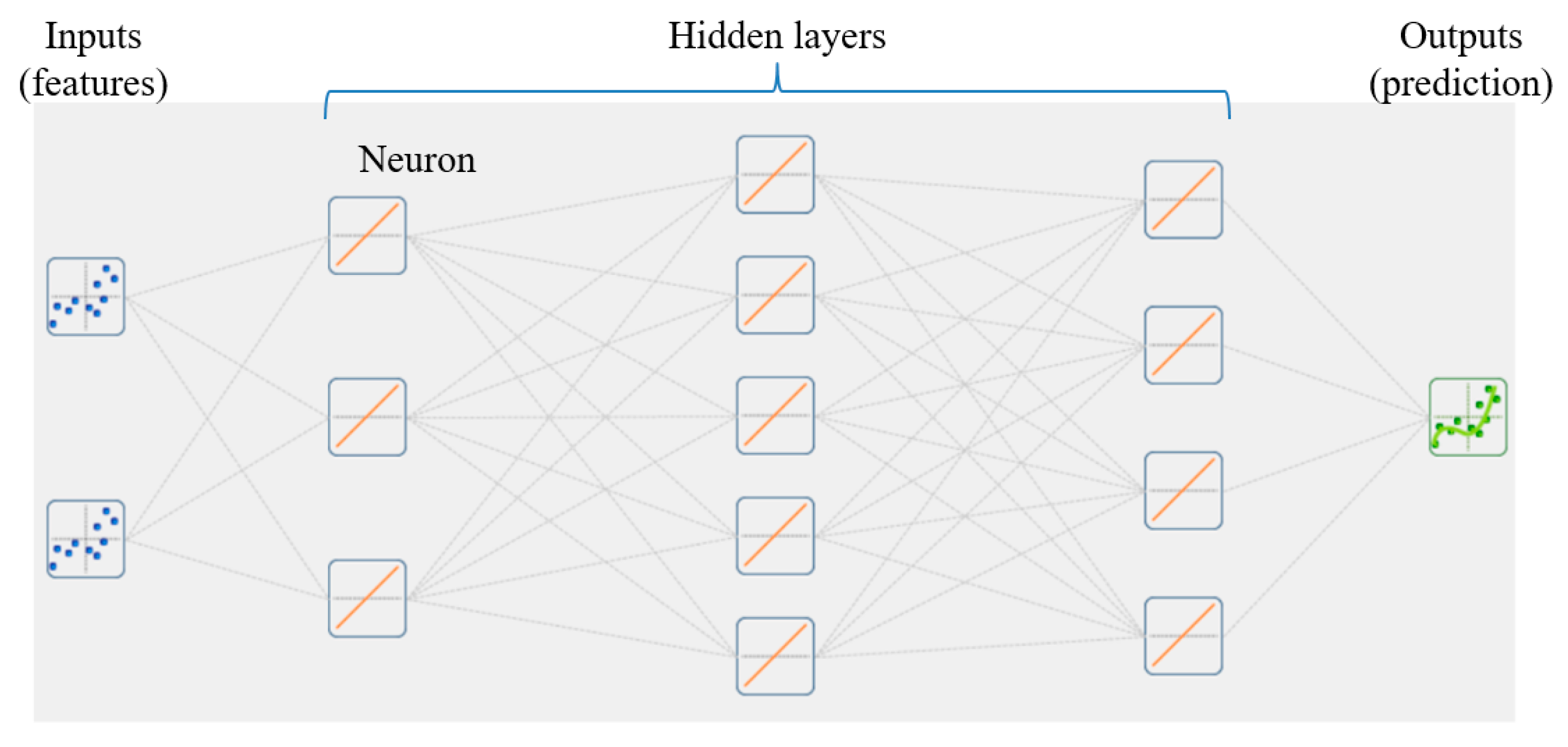 Applsci 10 00482 g006