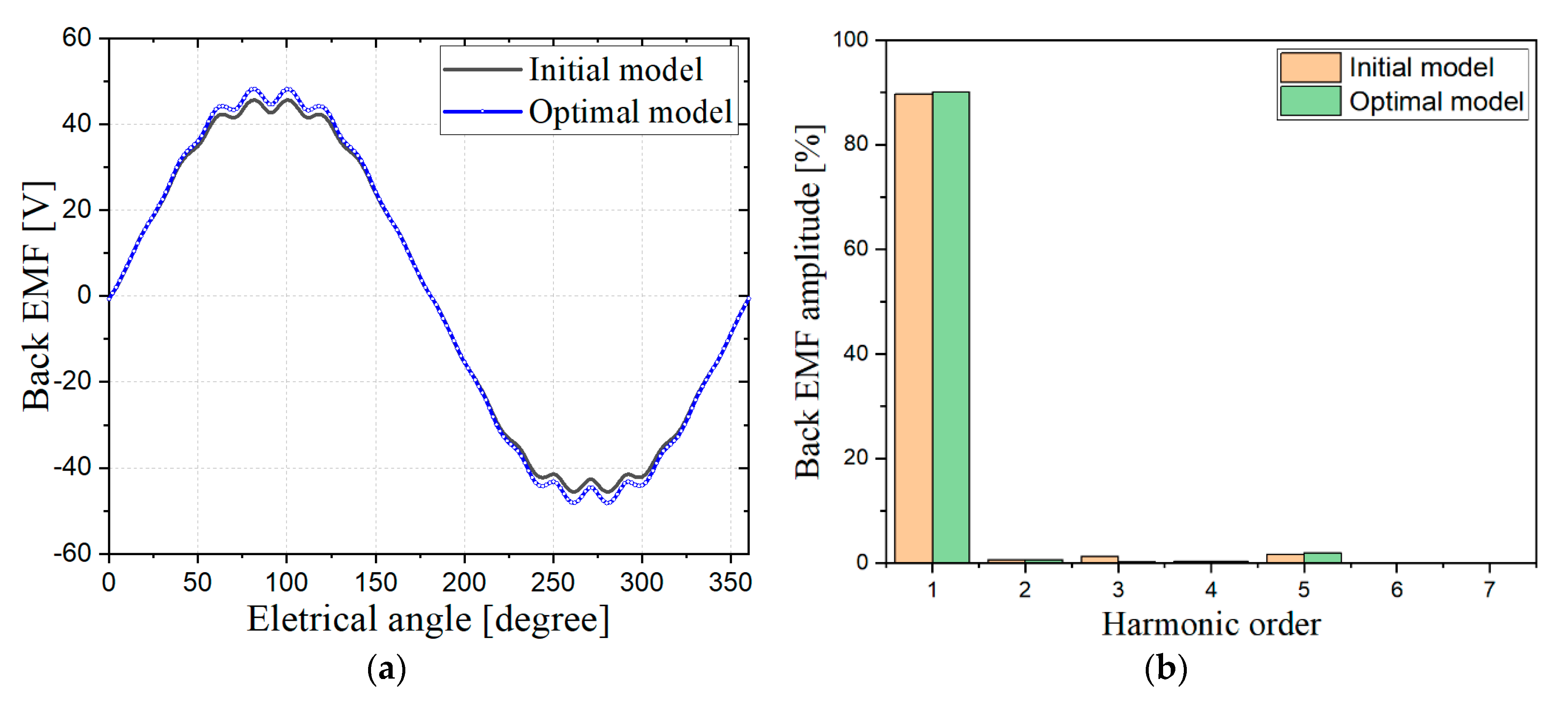 Applsci 10 00482 g011