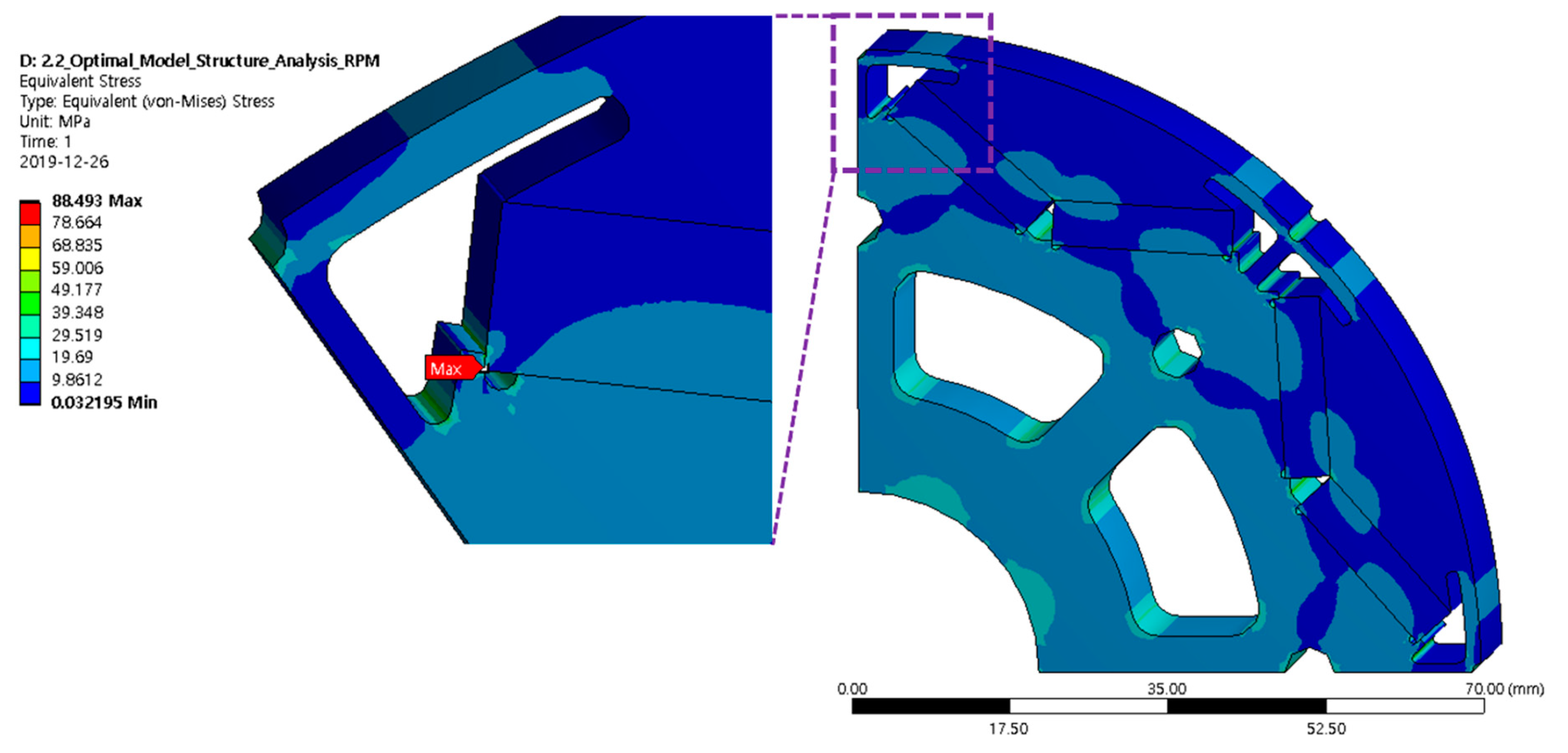 Applsci 10 00482 g012