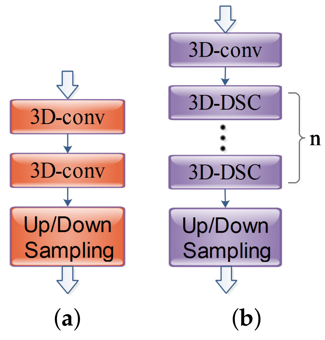 Applsci 10 00485 g004