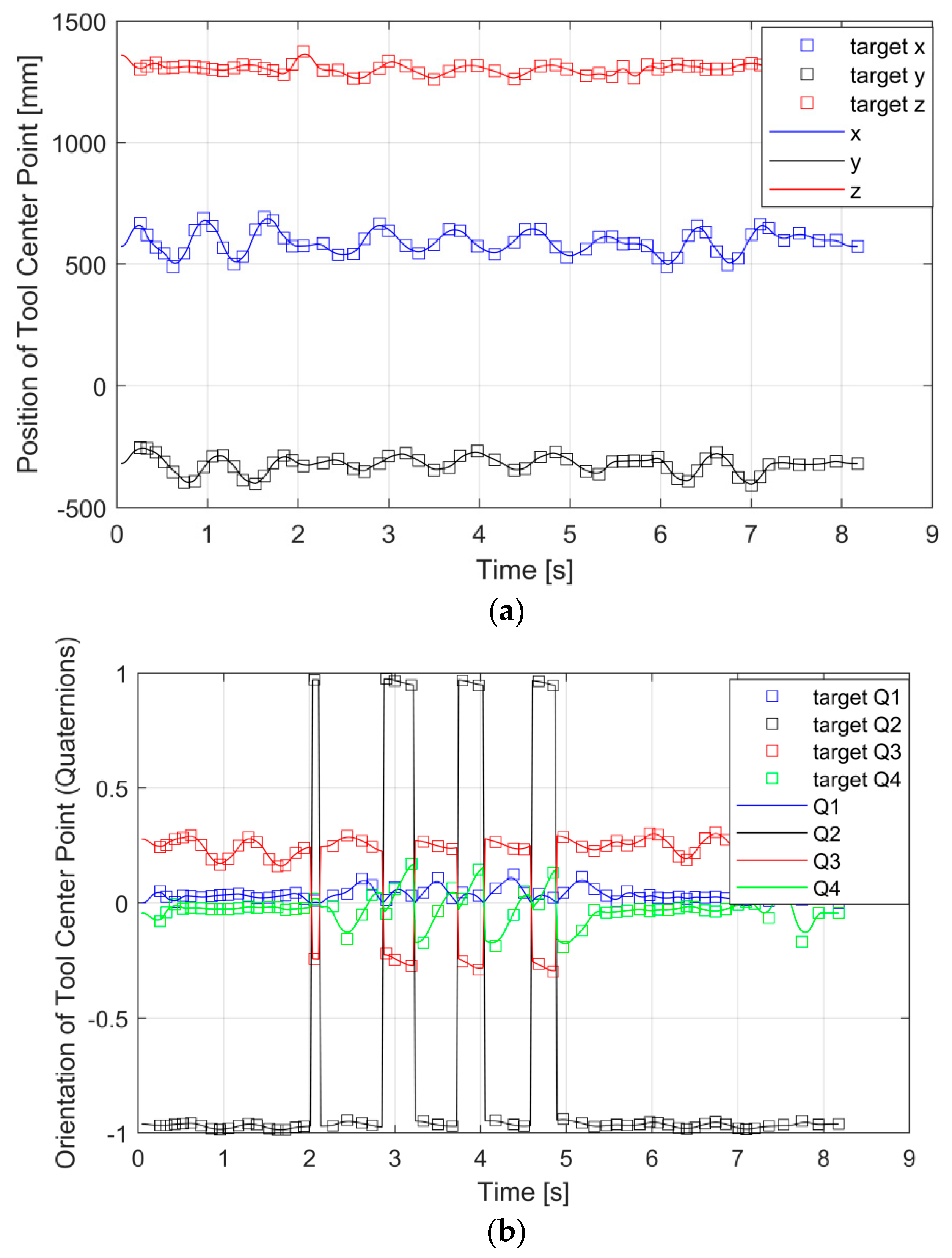 Applsci 10 00486 g008