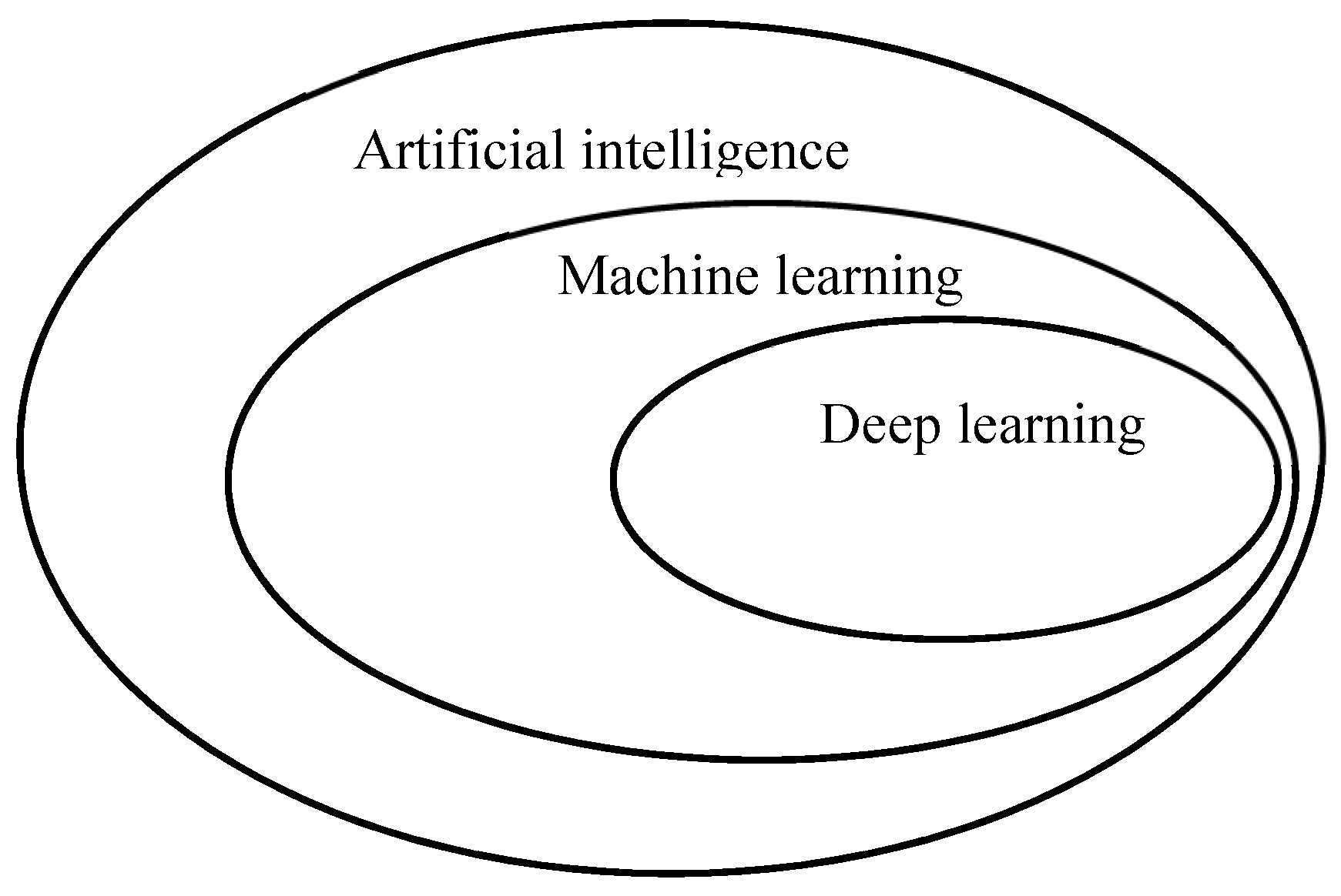 Applsci 10 00487 g001
