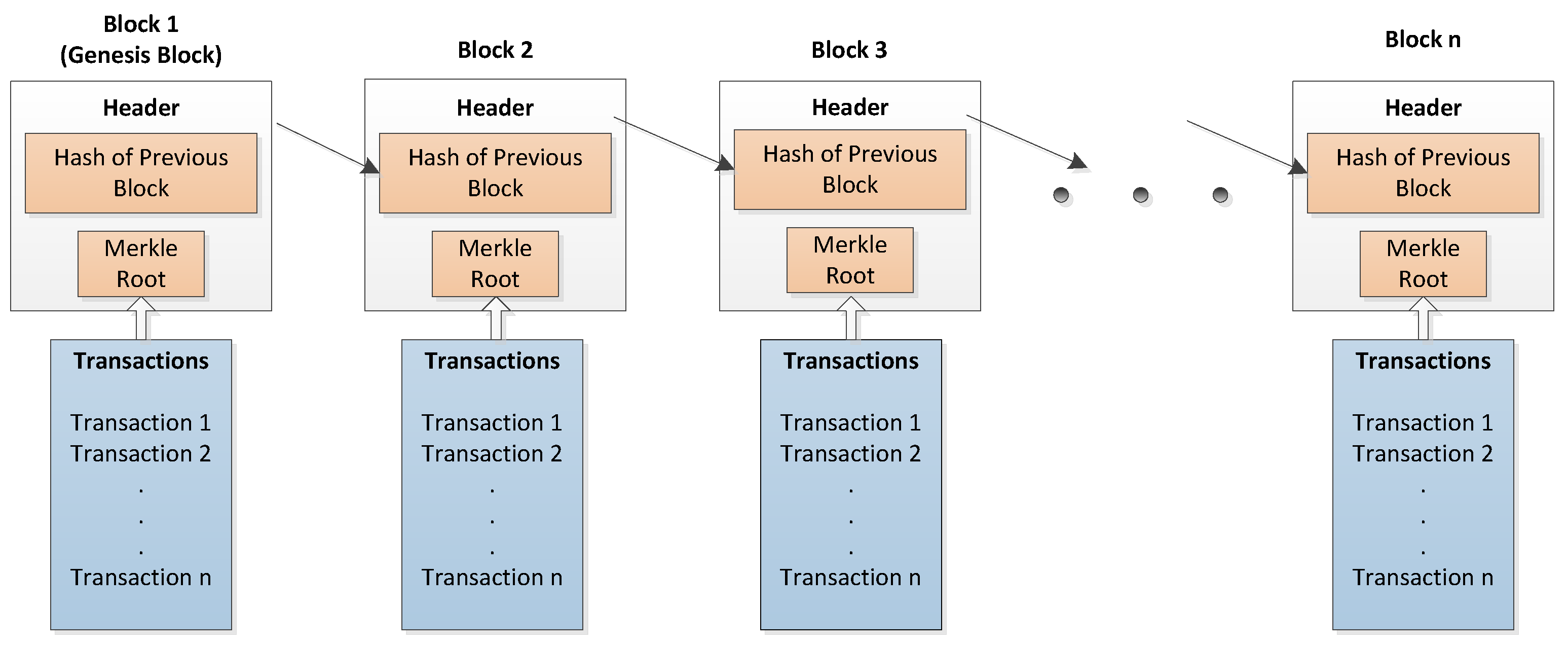 Applsci 10 00488 g001