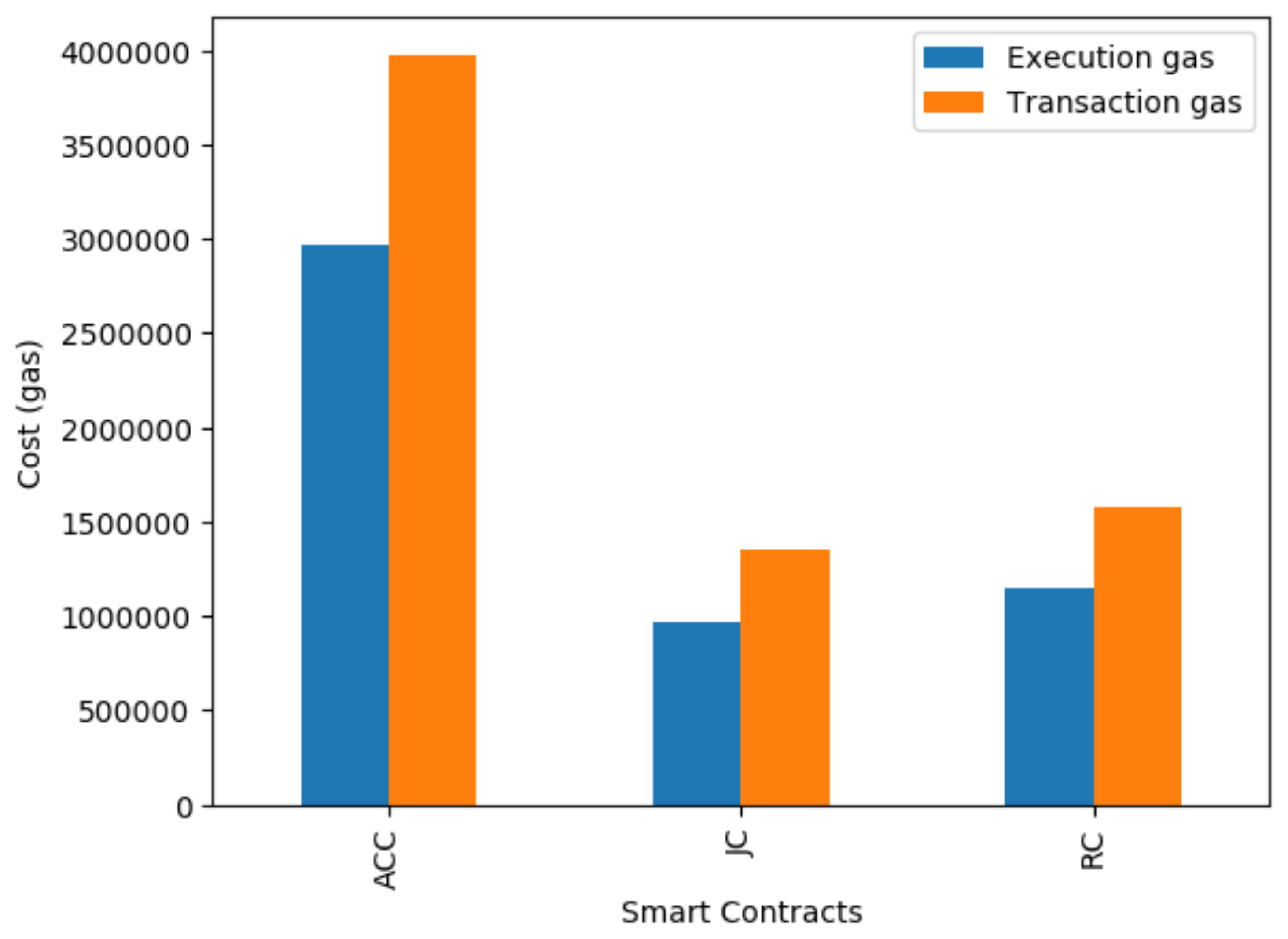Applsci 10 00488 g004