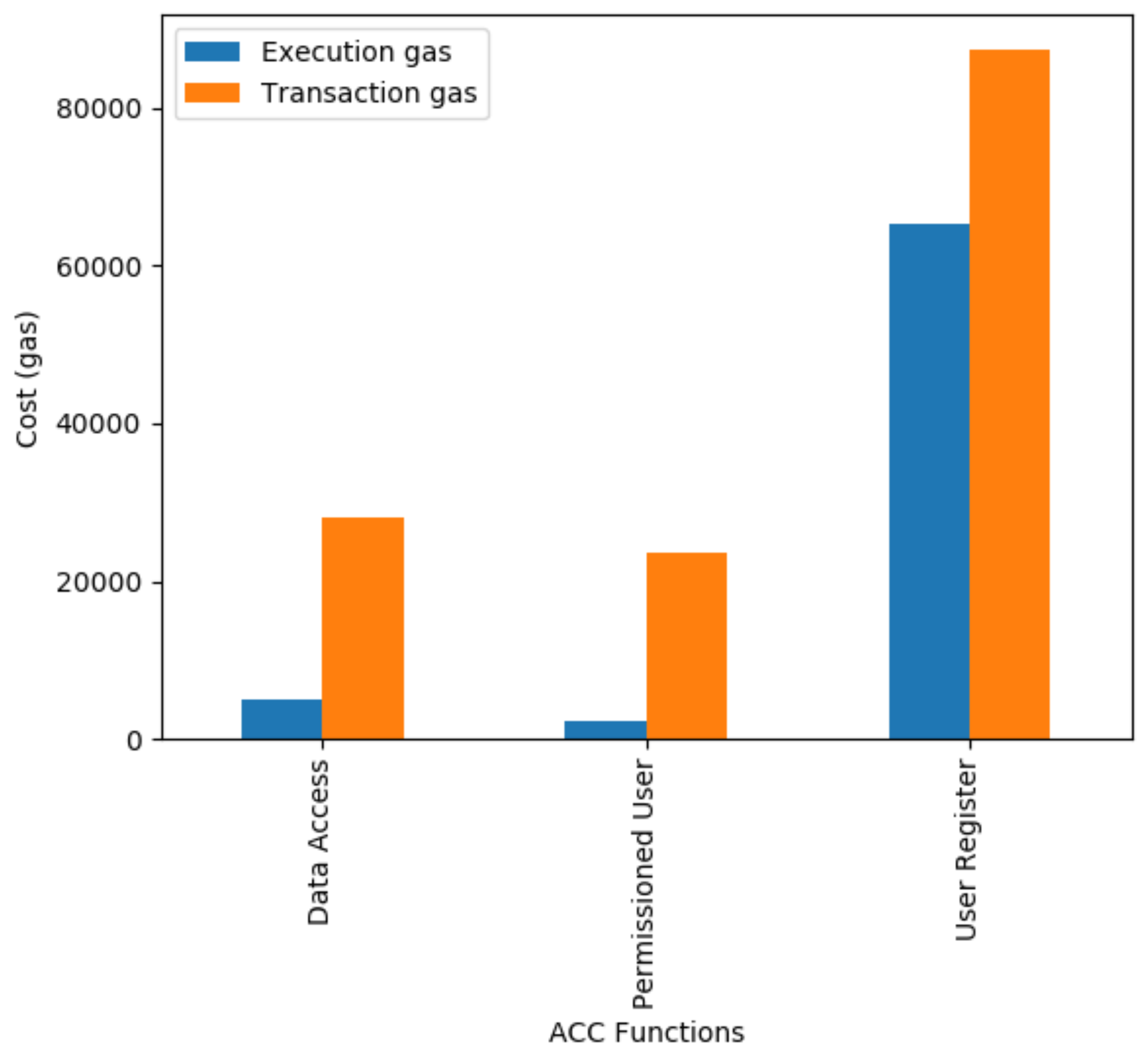 Applsci 10 00488 g005