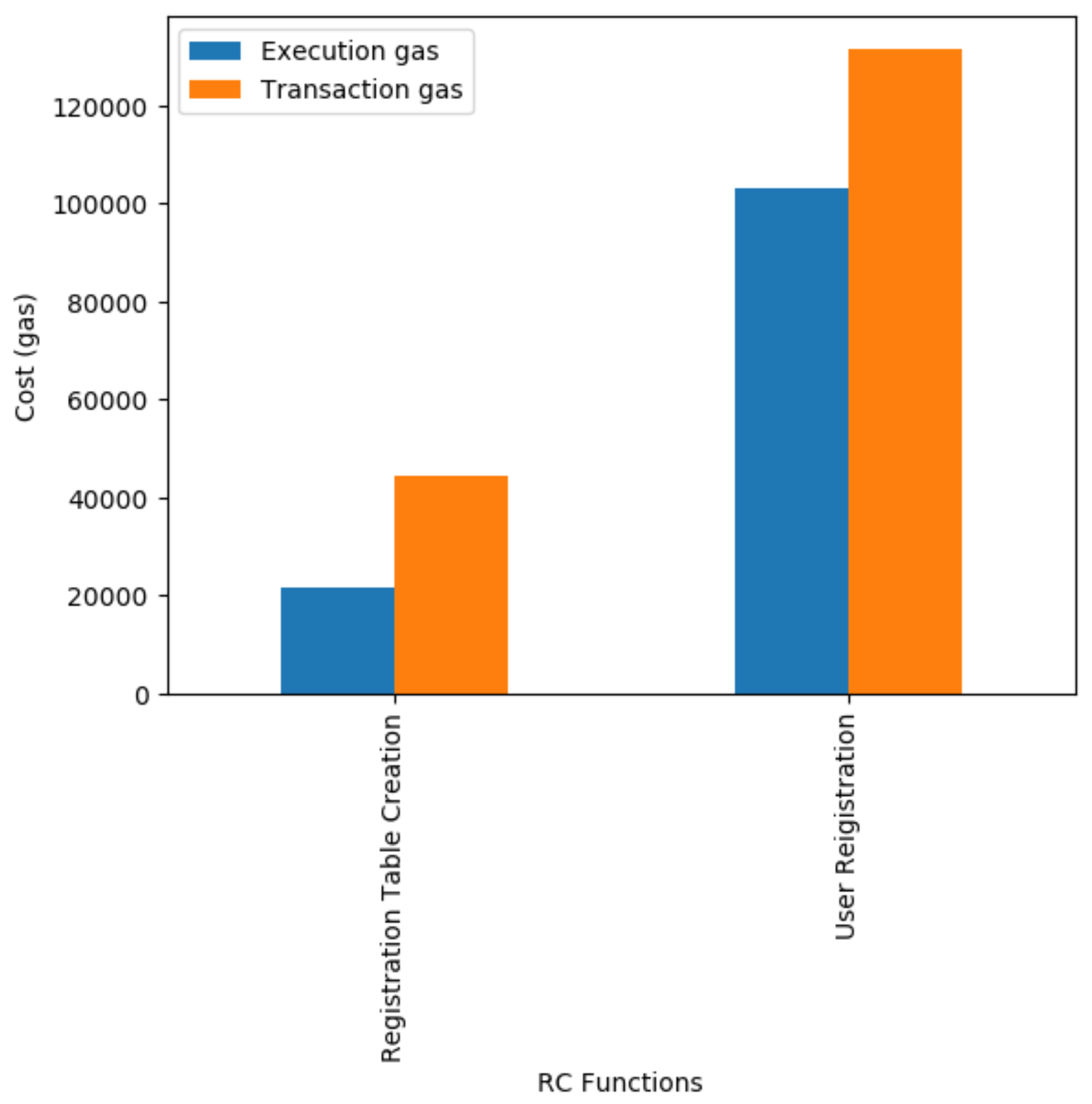 Applsci 10 00488 g006