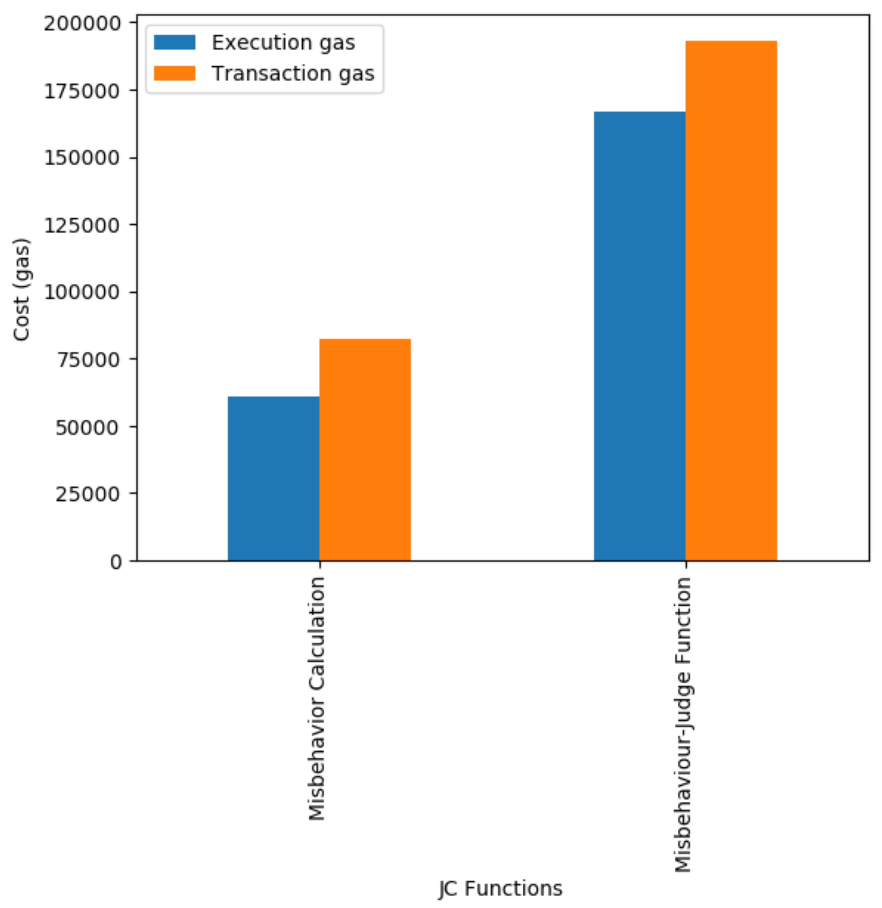 Applsci 10 00488 g007