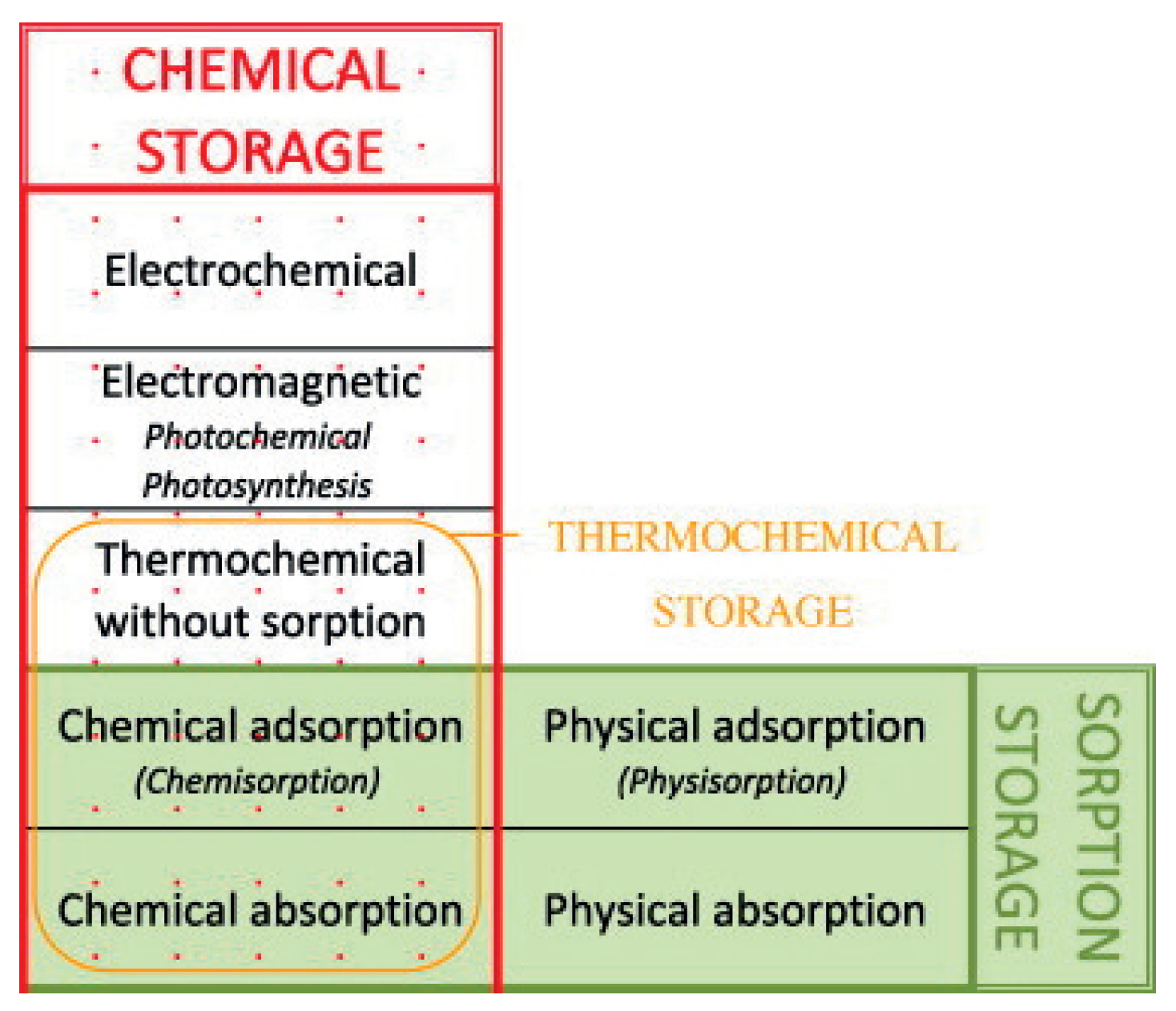 Applsci 10 00489 g001