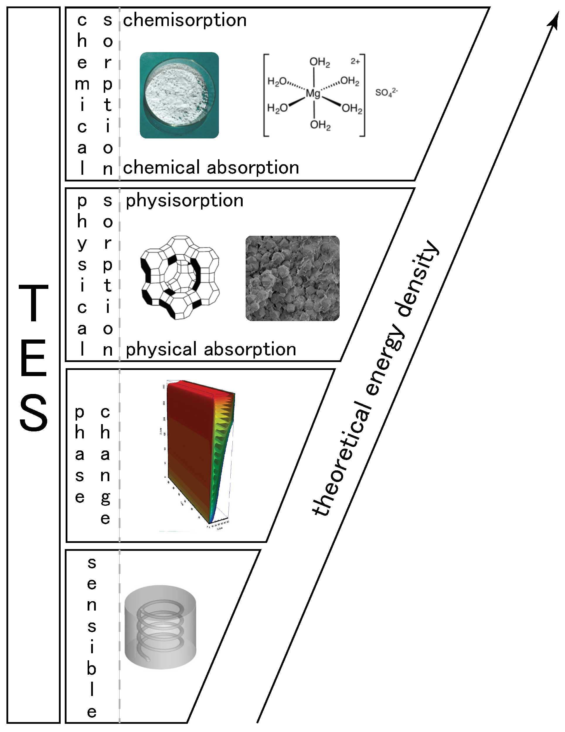 Applsci 10 00489 g002