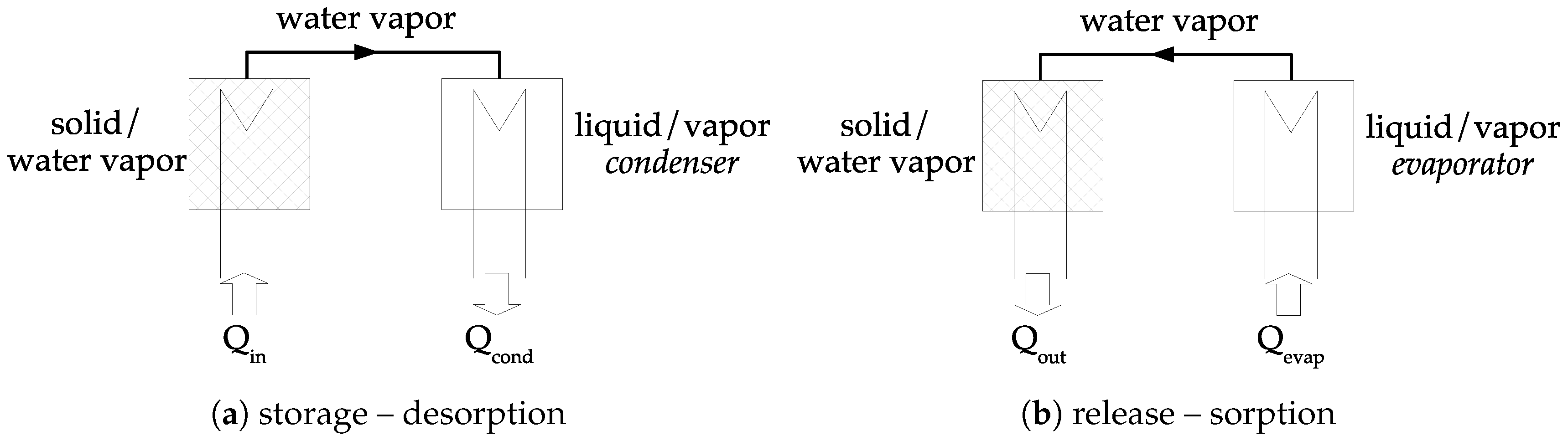 Applsci 10 00489 g004