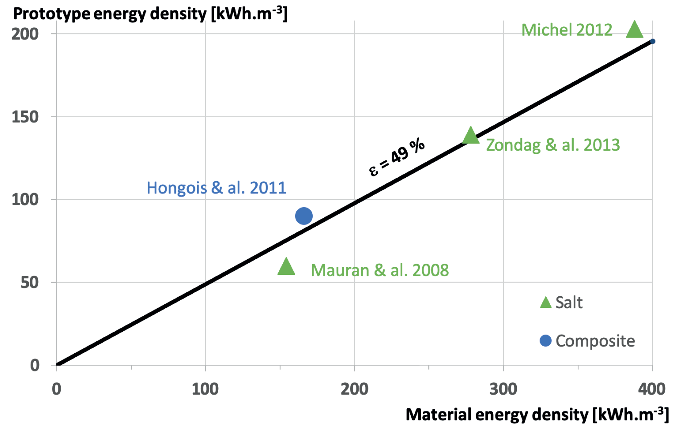 Applsci 10 00489 g006