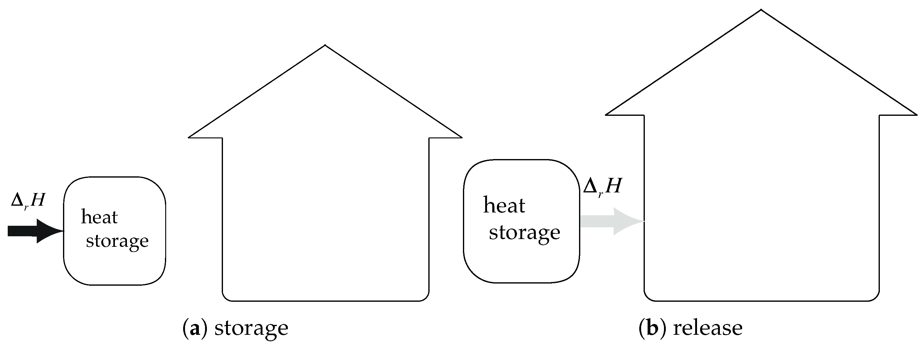 Applsci 10 00489 g007